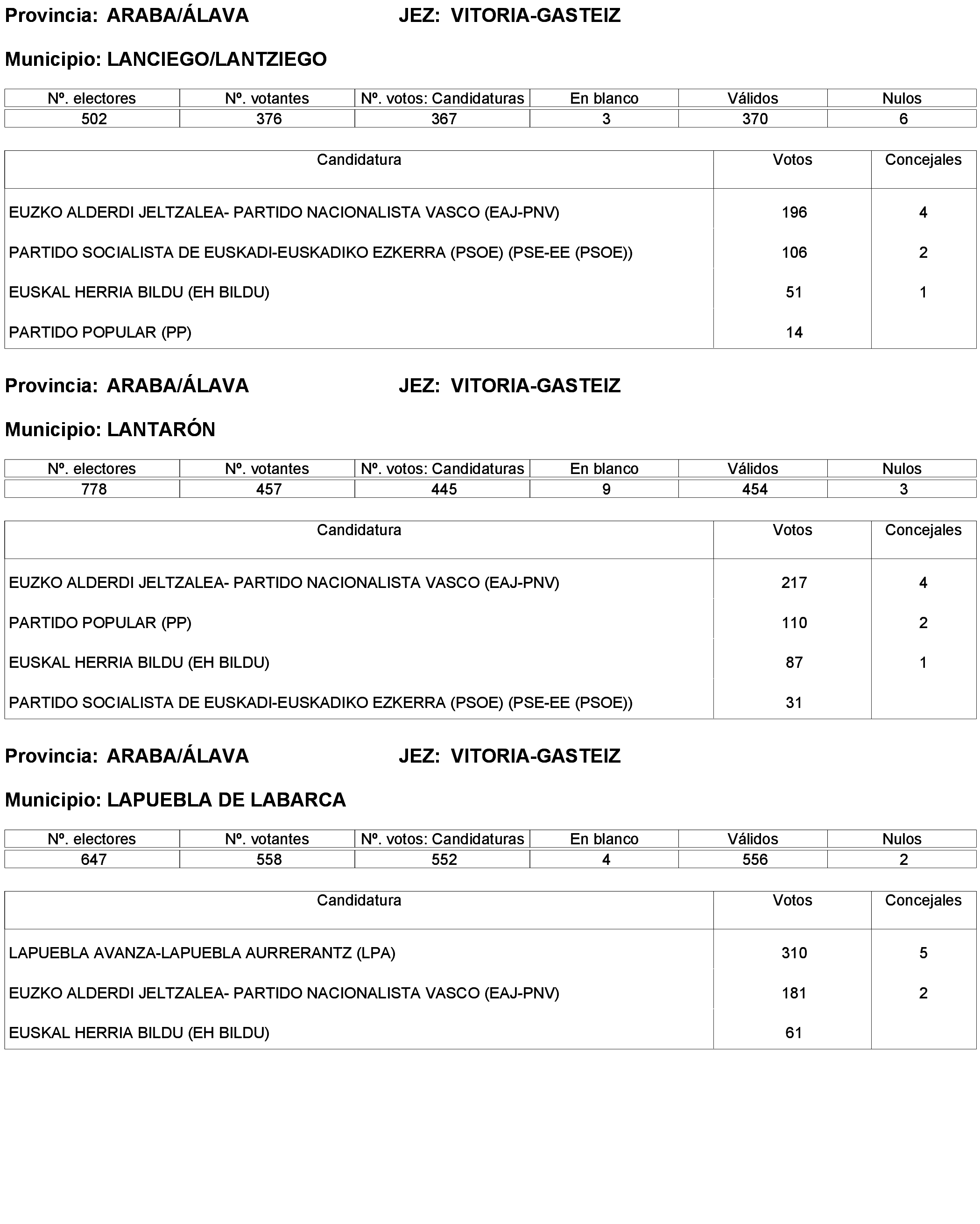 Imagen: /datos/imagenes/disp/2023/173/16886_13456381_115.png