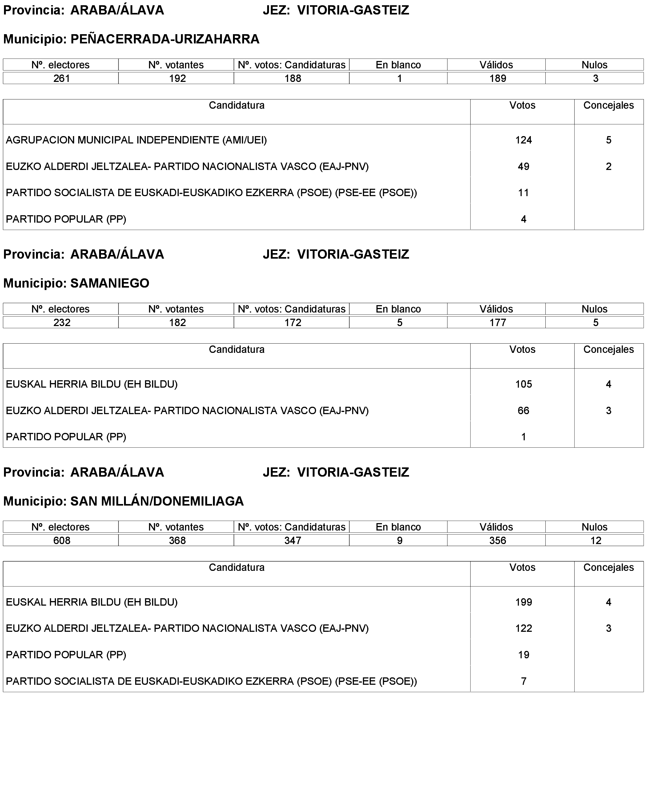 Imagen: /datos/imagenes/disp/2023/173/16886_13456381_119.png