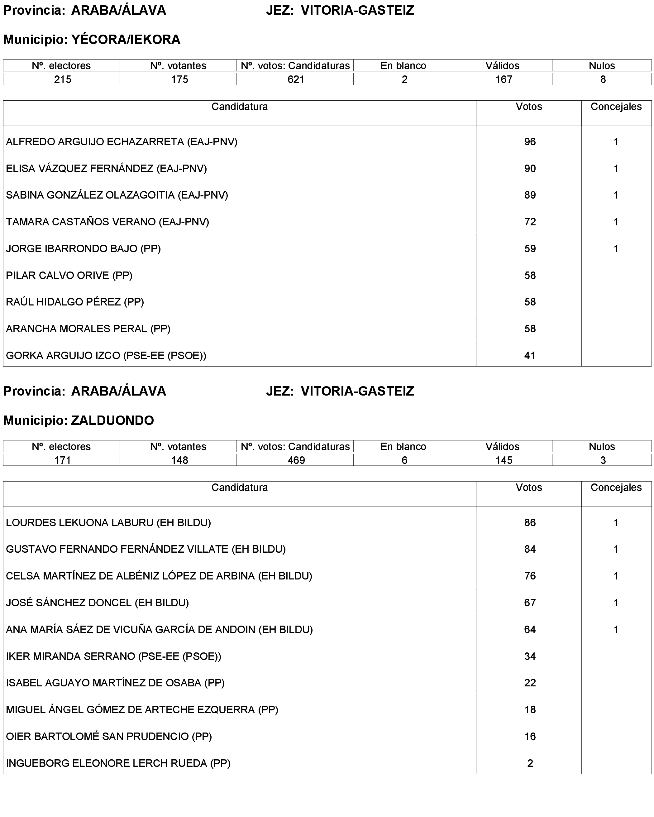 Imagen: /datos/imagenes/disp/2023/173/16886_13456381_121.png