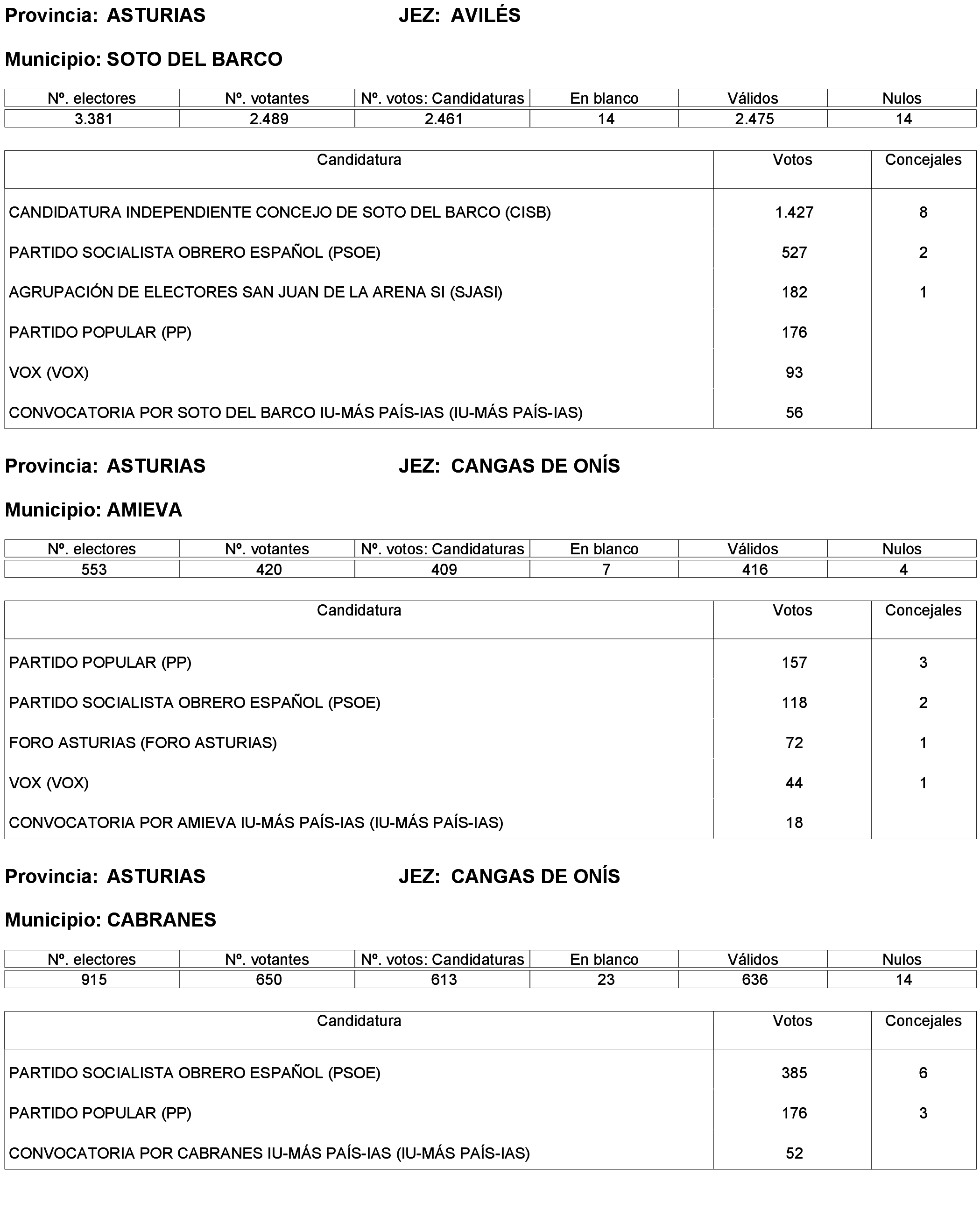 Imagen: /datos/imagenes/disp/2023/173/16886_13456381_125.png