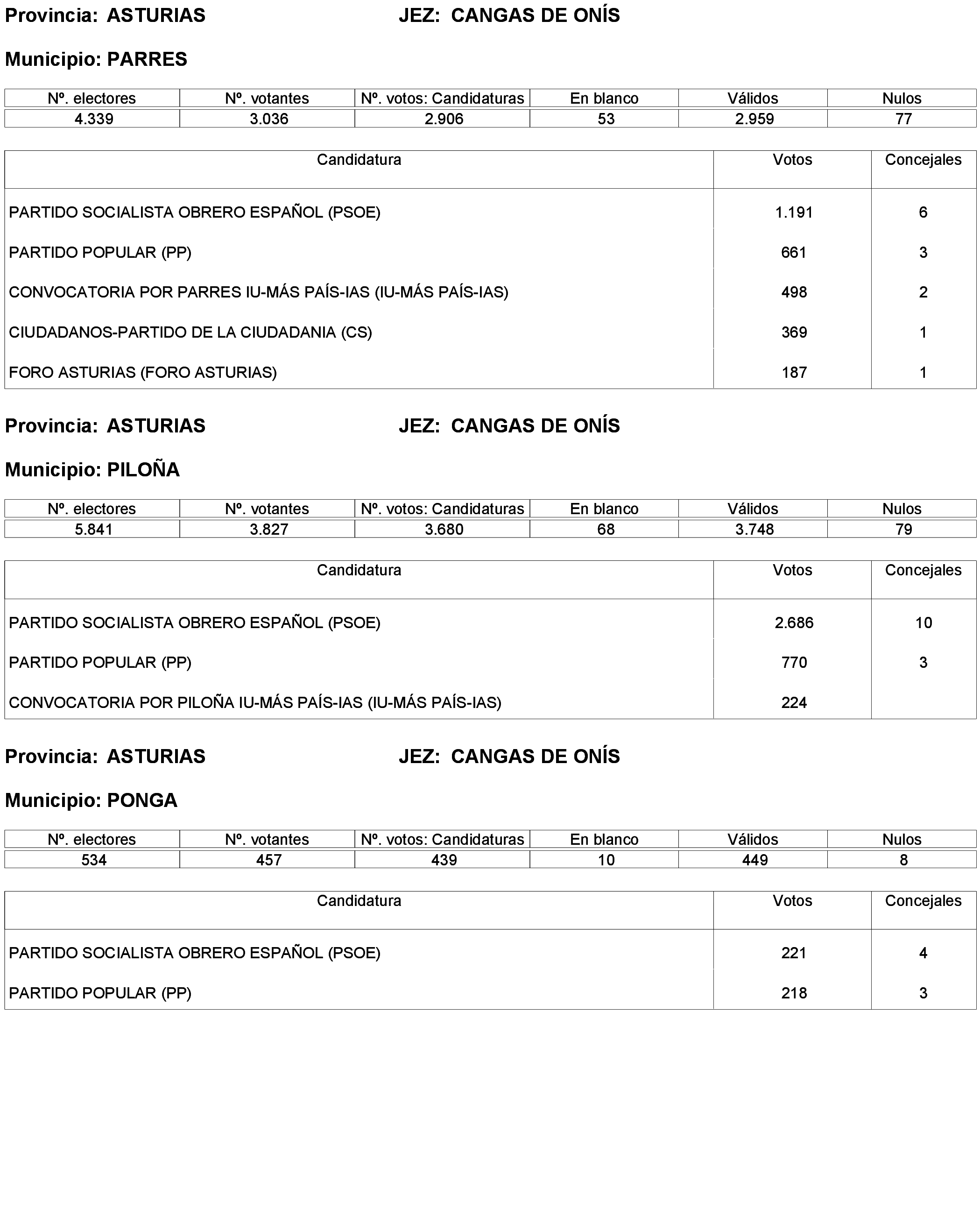 Imagen: /datos/imagenes/disp/2023/173/16886_13456381_127.png