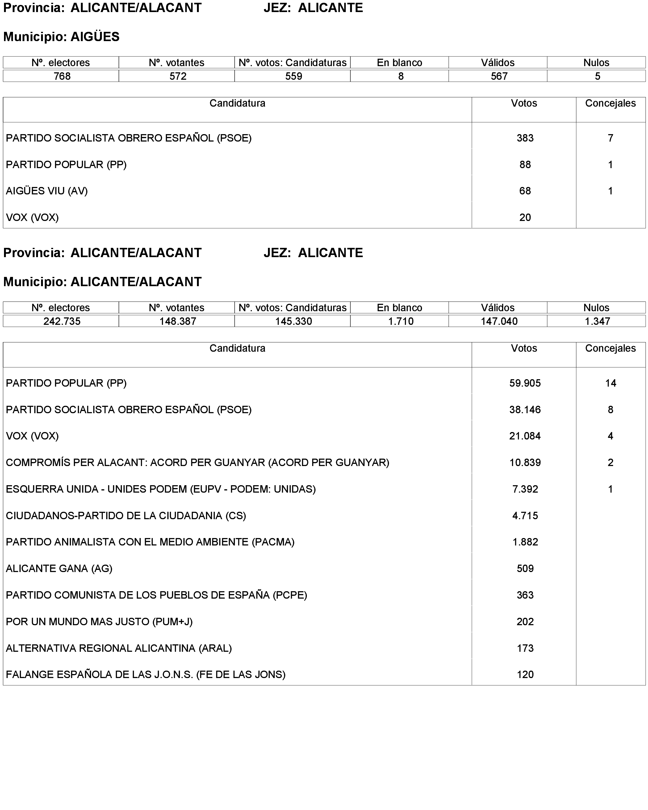 Imagen: /datos/imagenes/disp/2023/173/16886_13456381_14.png