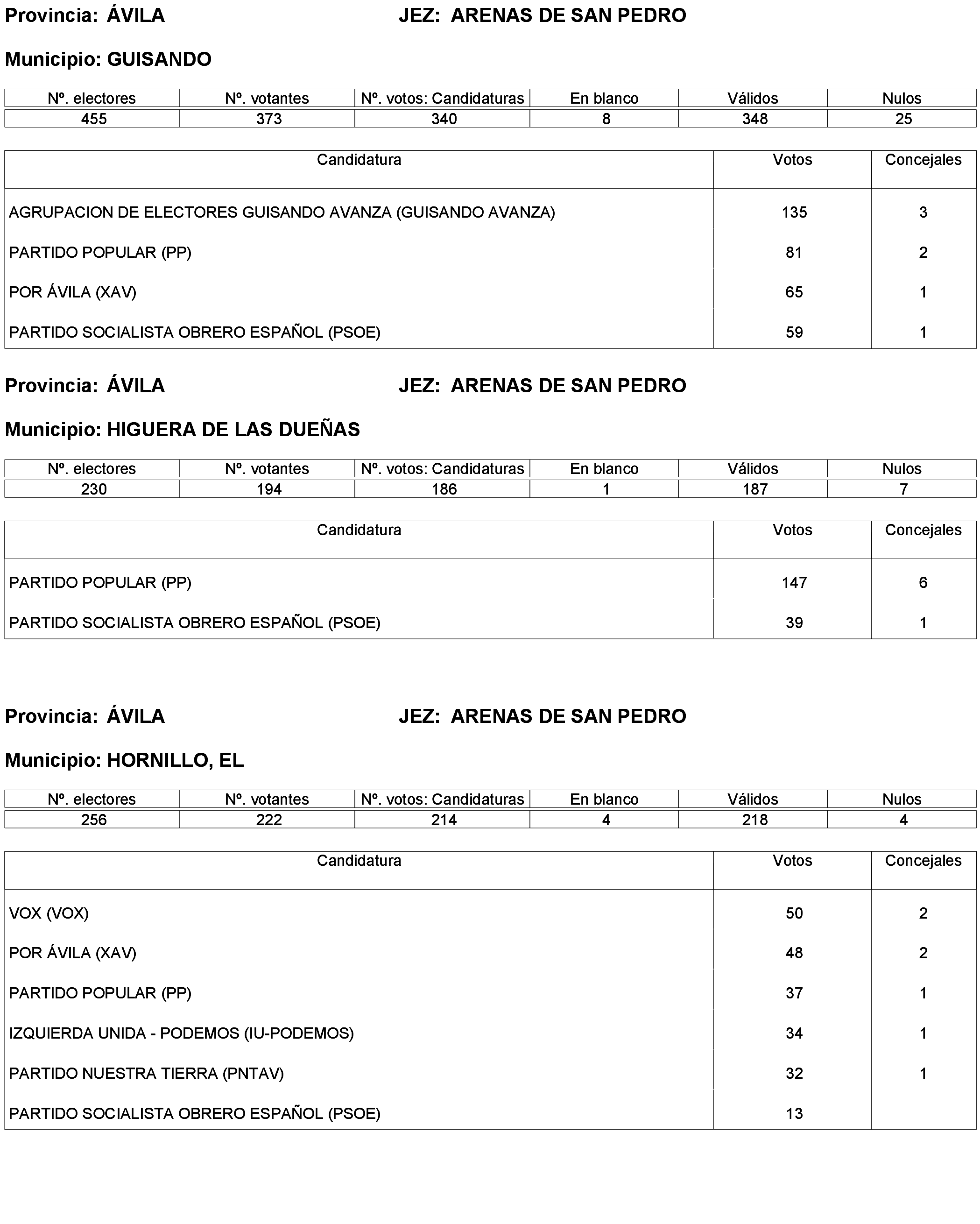Imagen: /datos/imagenes/disp/2023/173/16886_13456381_156.png