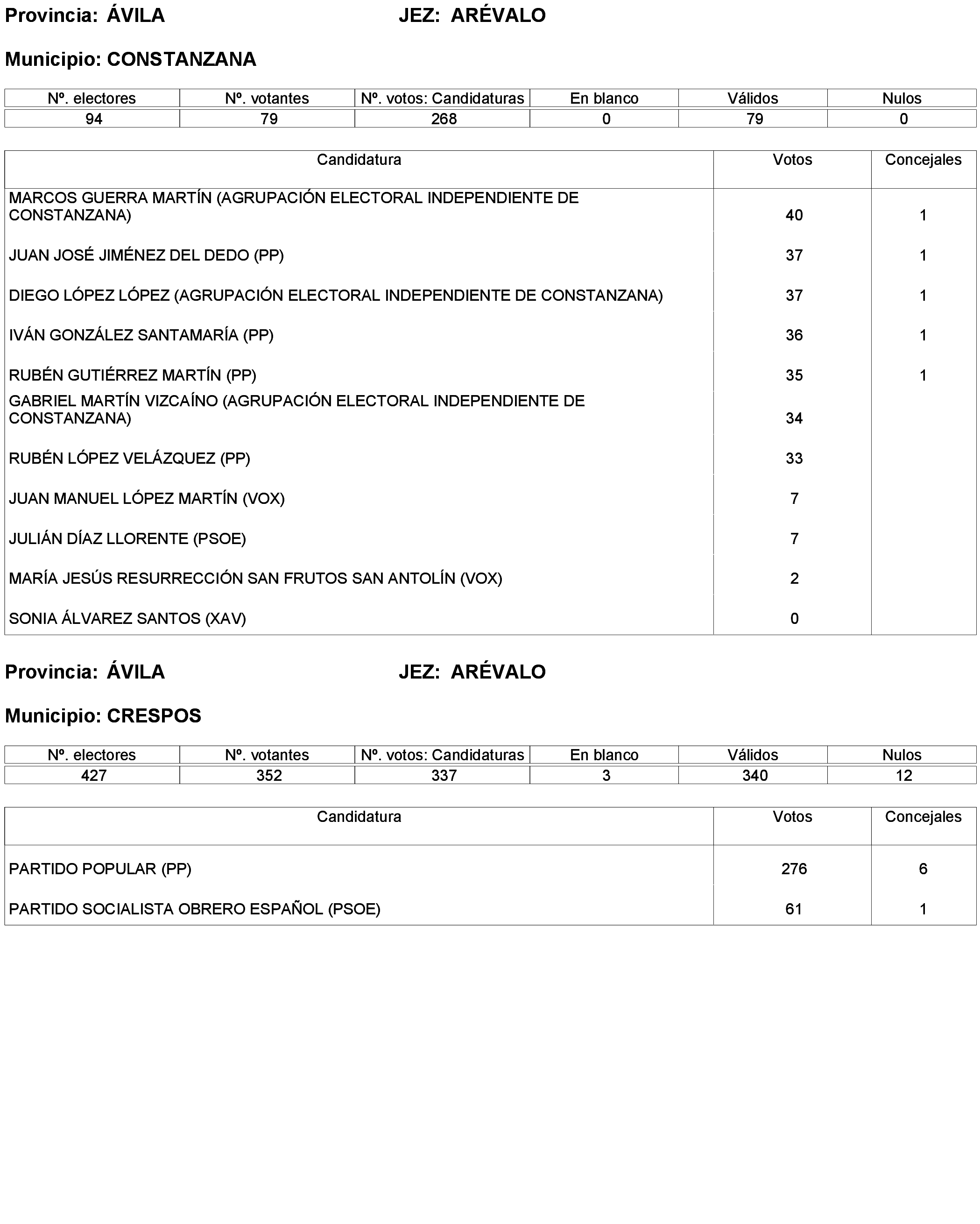 Imagen: /datos/imagenes/disp/2023/173/16886_13456381_171.png