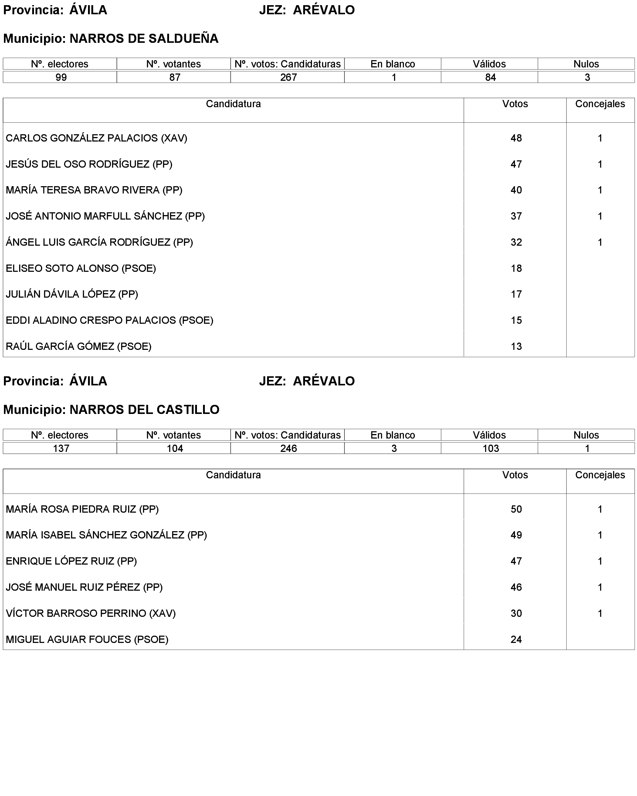 Imagen: /datos/imagenes/disp/2023/173/16886_13456381_179.png