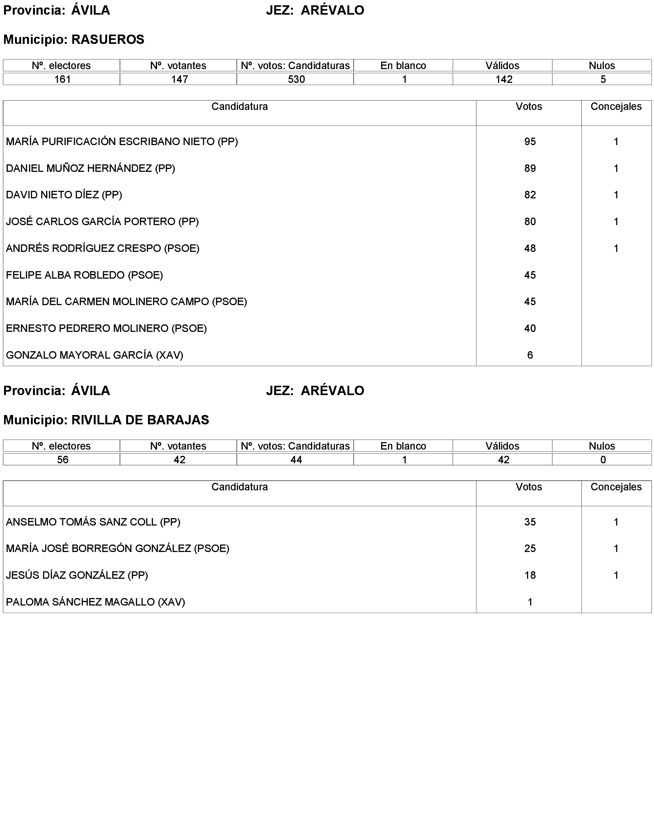 Imagen: /datos/imagenes/disp/2023/173/16886_13456381_183.png