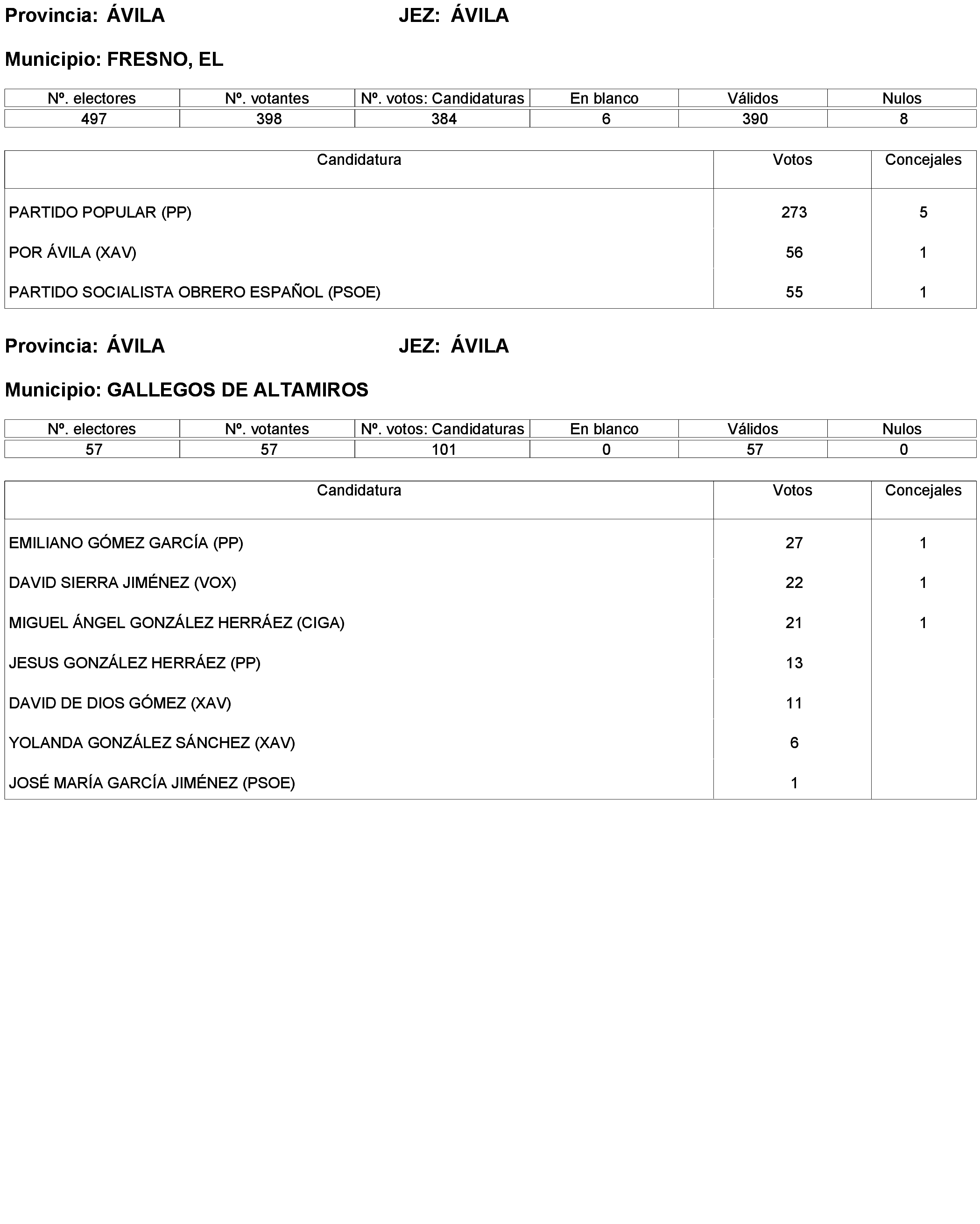 Imagen: /datos/imagenes/disp/2023/173/16886_13456381_194.png