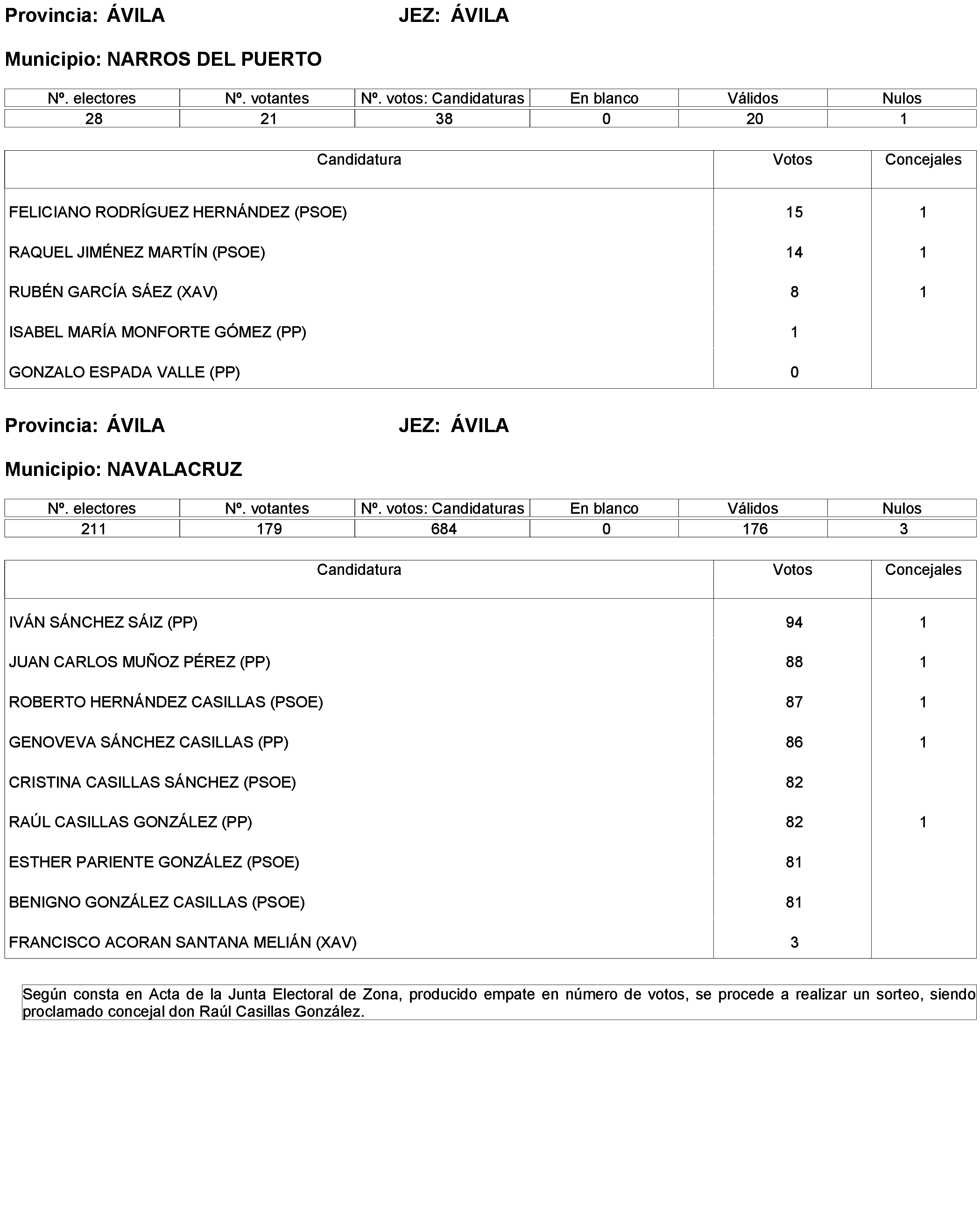 Imagen: /datos/imagenes/disp/2023/173/16886_13456381_202.png