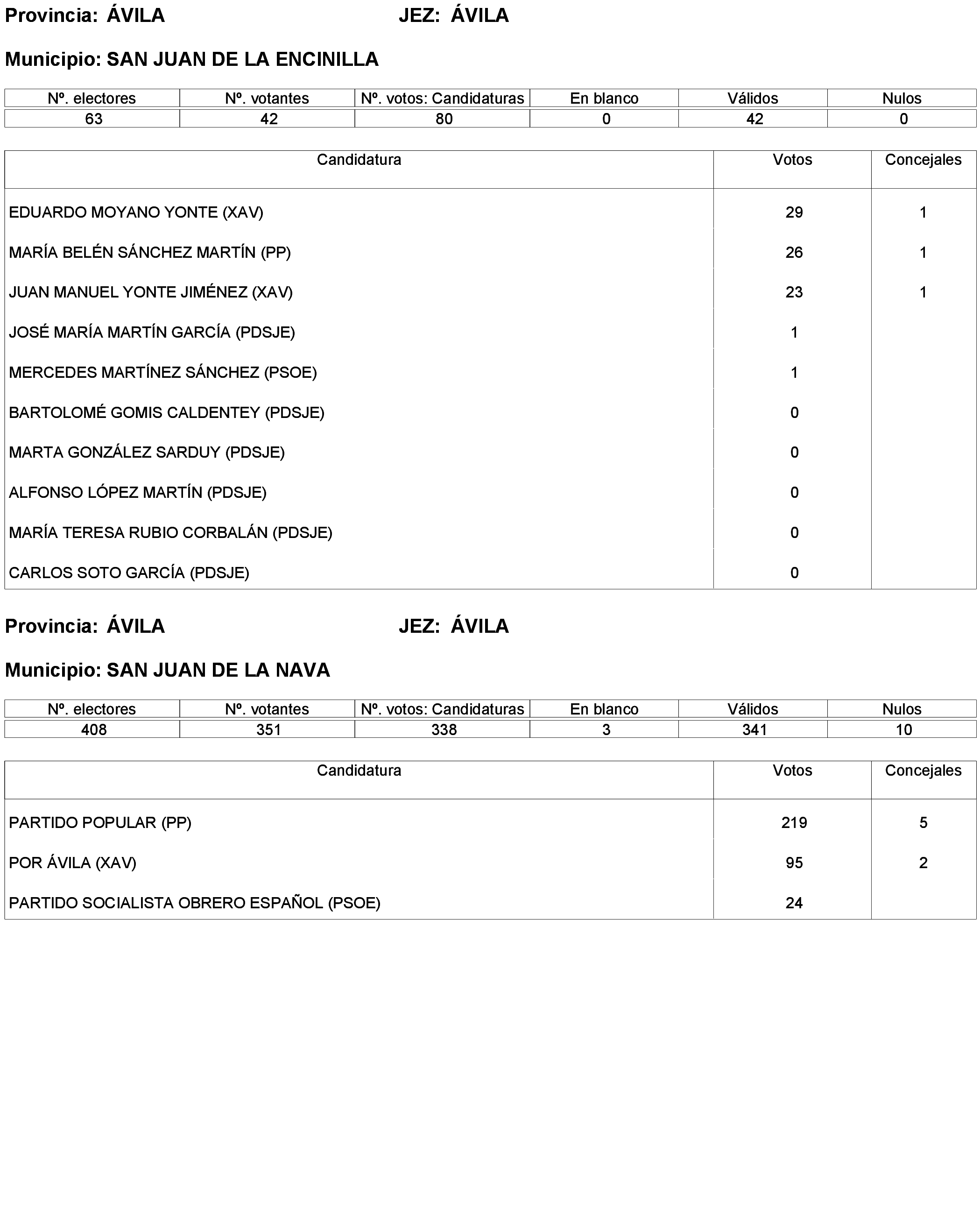 Imagen: /datos/imagenes/disp/2023/173/16886_13456381_213.png