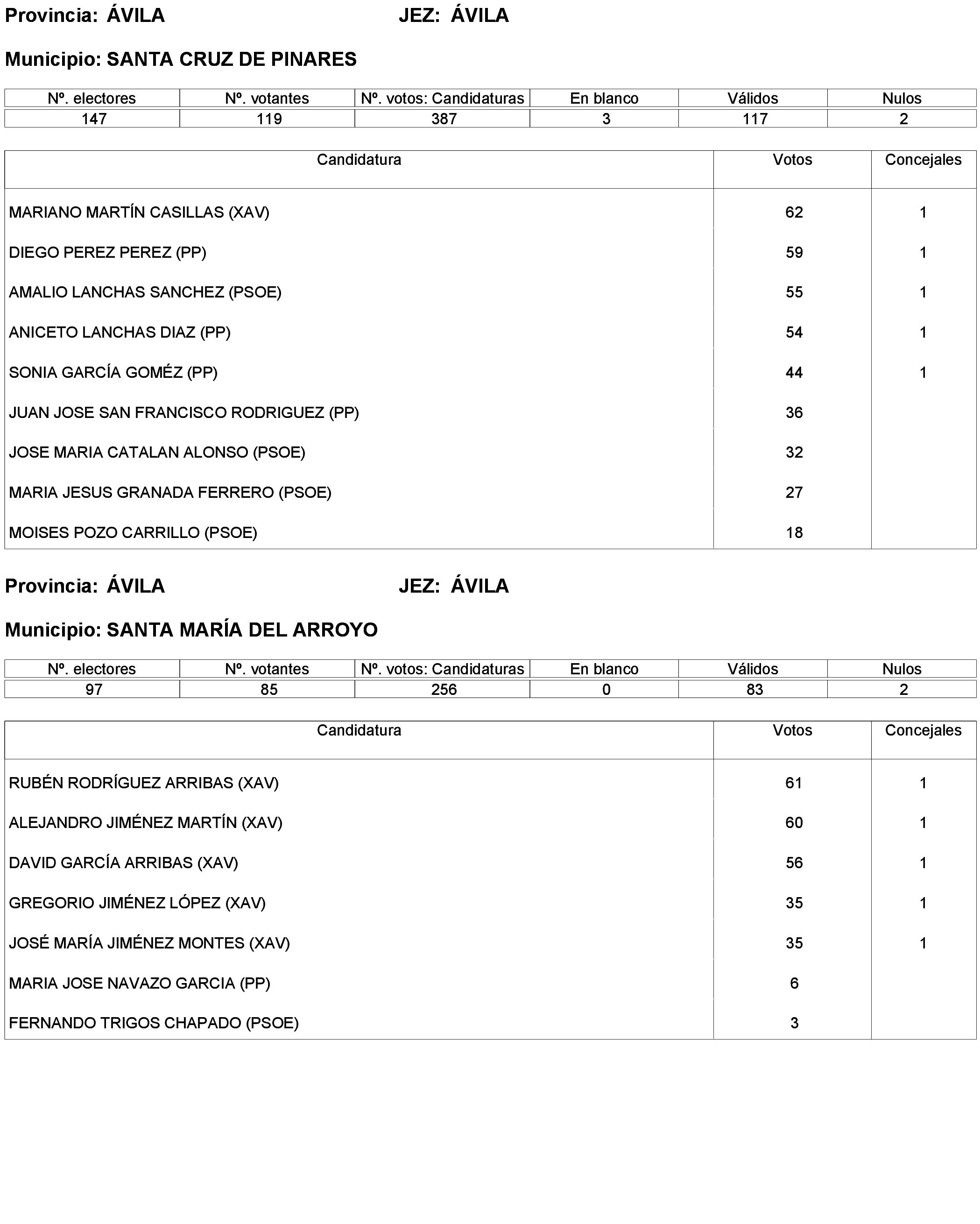 Imagen: /datos/imagenes/disp/2023/173/16886_13456381_216.png