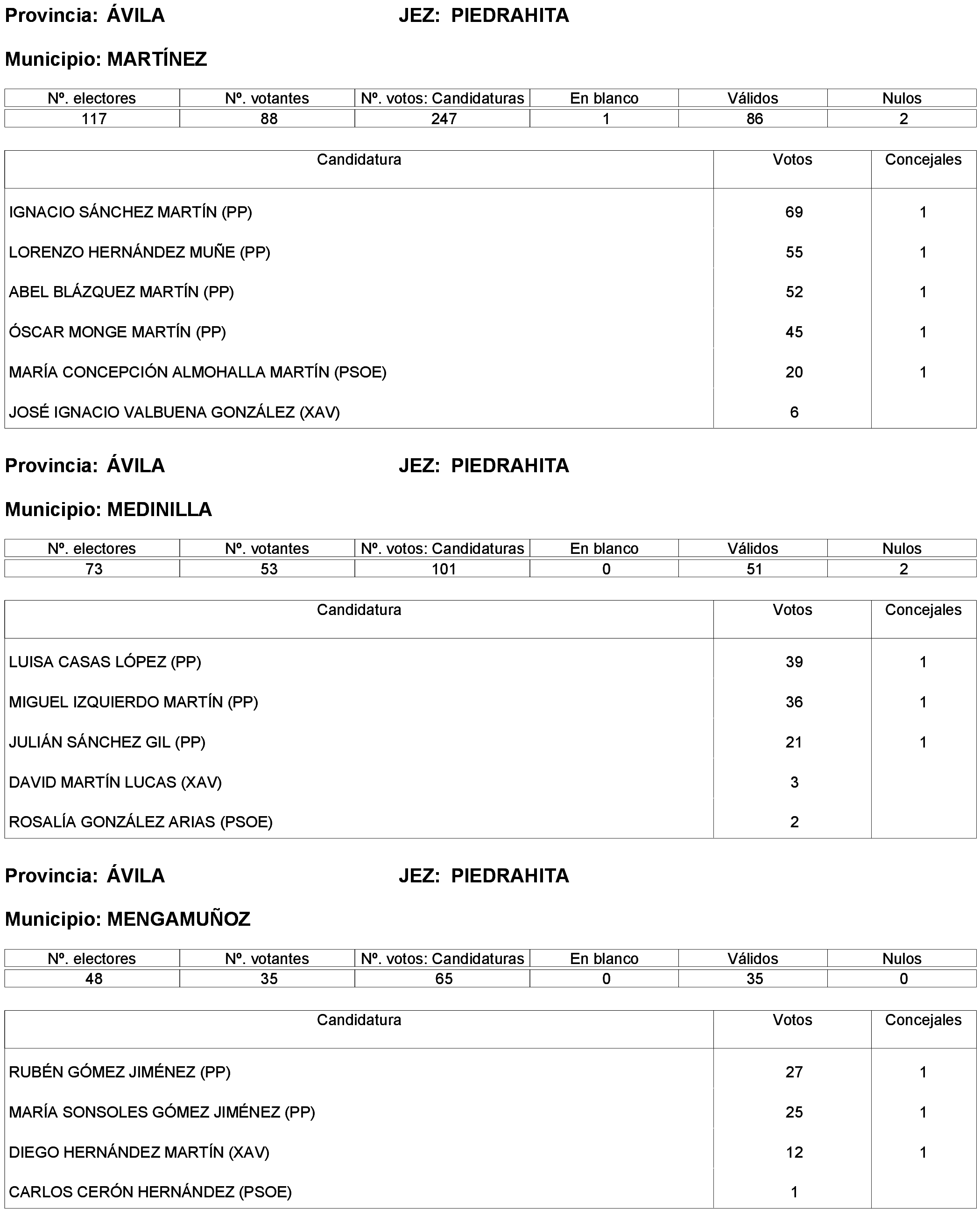 Imagen: /datos/imagenes/disp/2023/173/16886_13456381_242.png