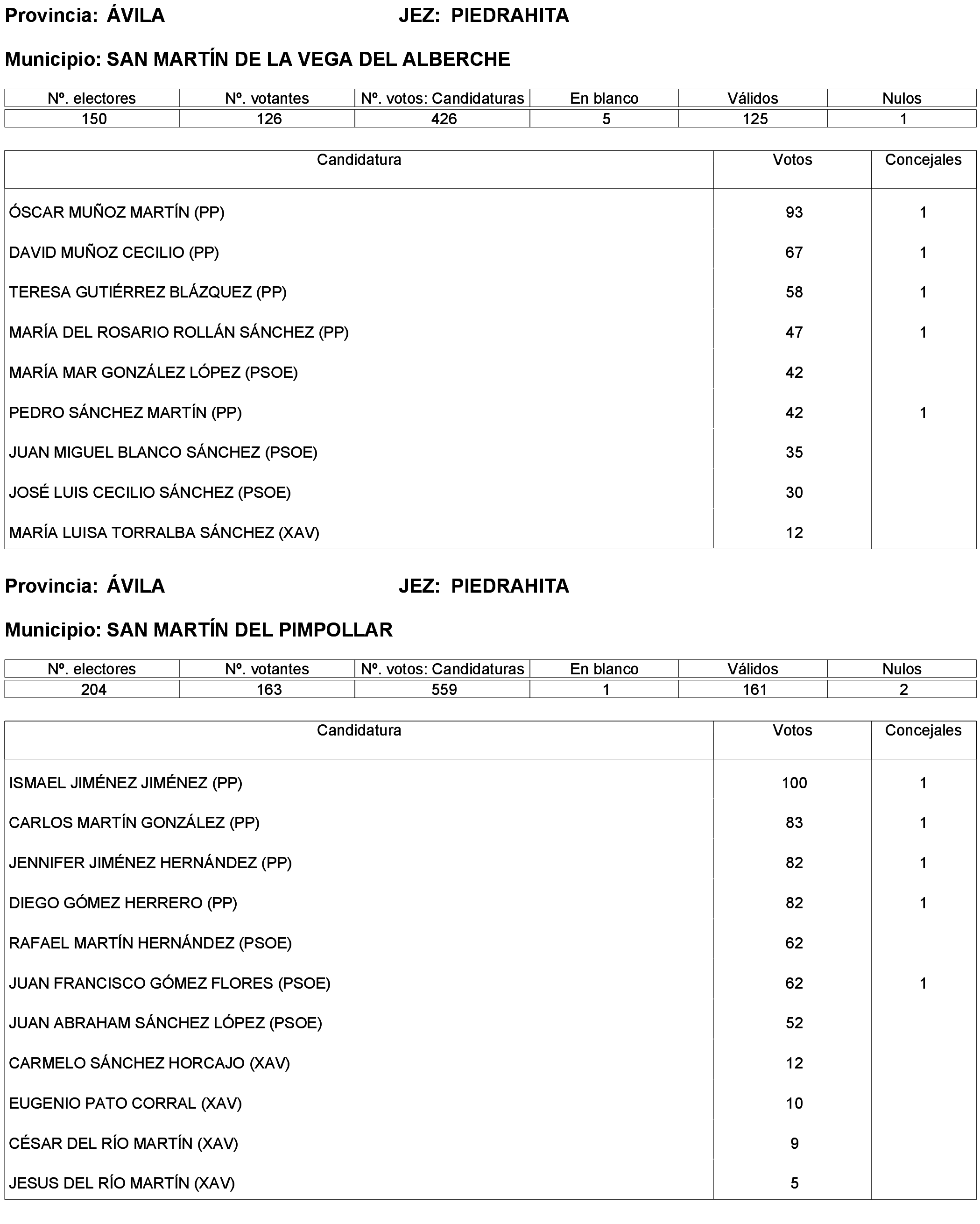 Imagen: /datos/imagenes/disp/2023/173/16886_13456381_255.png