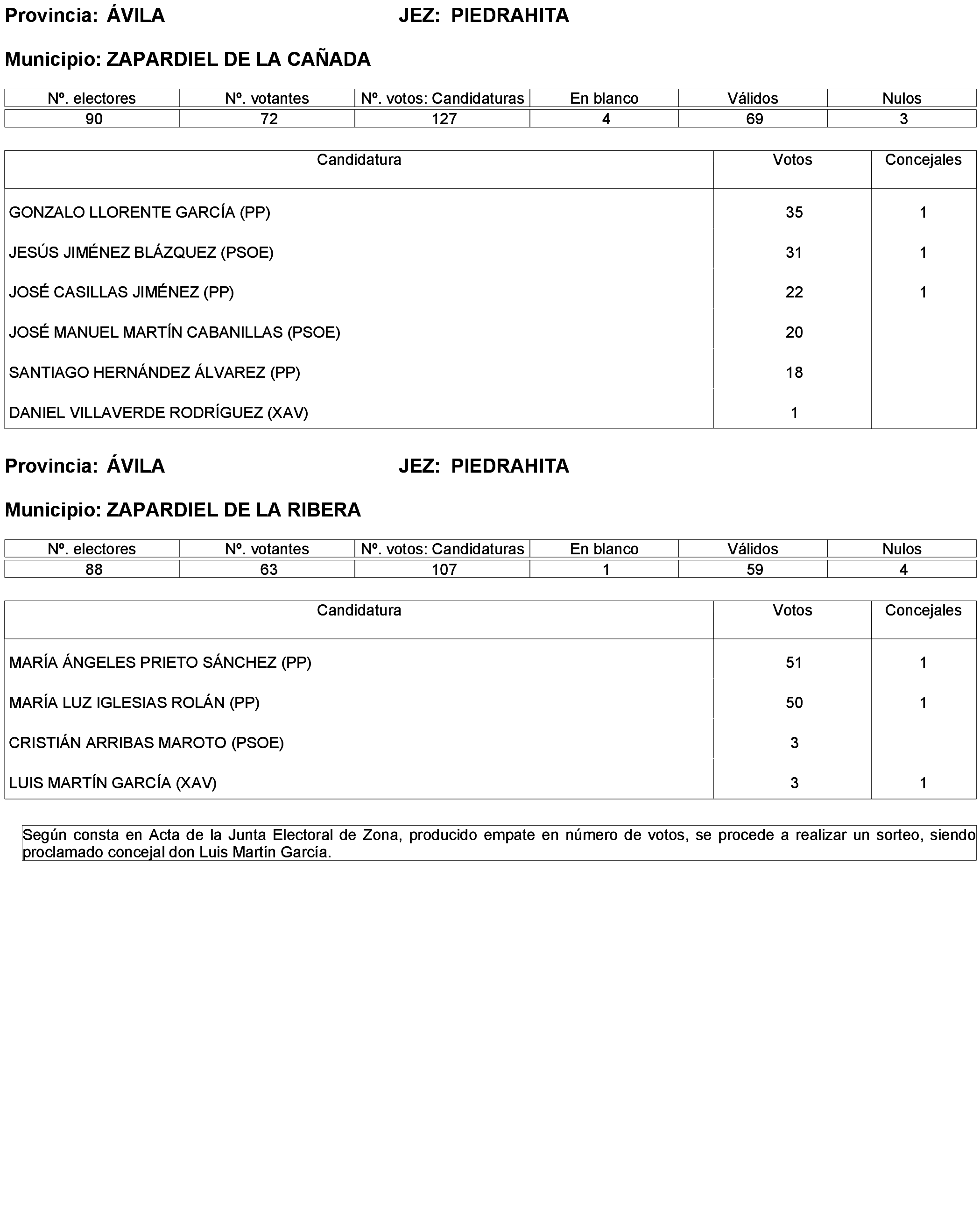 Imagen: /datos/imagenes/disp/2023/173/16886_13456381_264.png