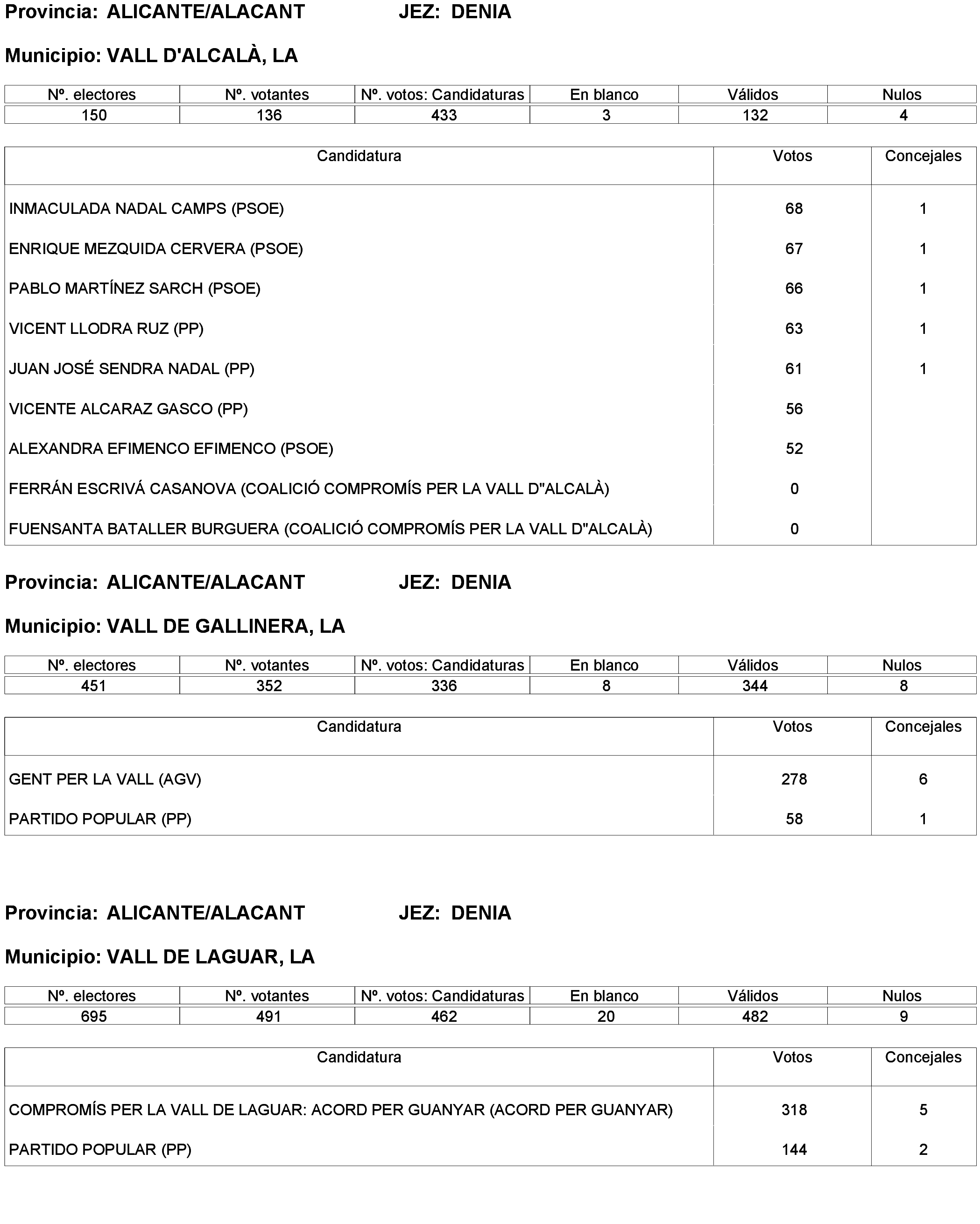 Imagen: /datos/imagenes/disp/2023/173/16886_13456381_28.png