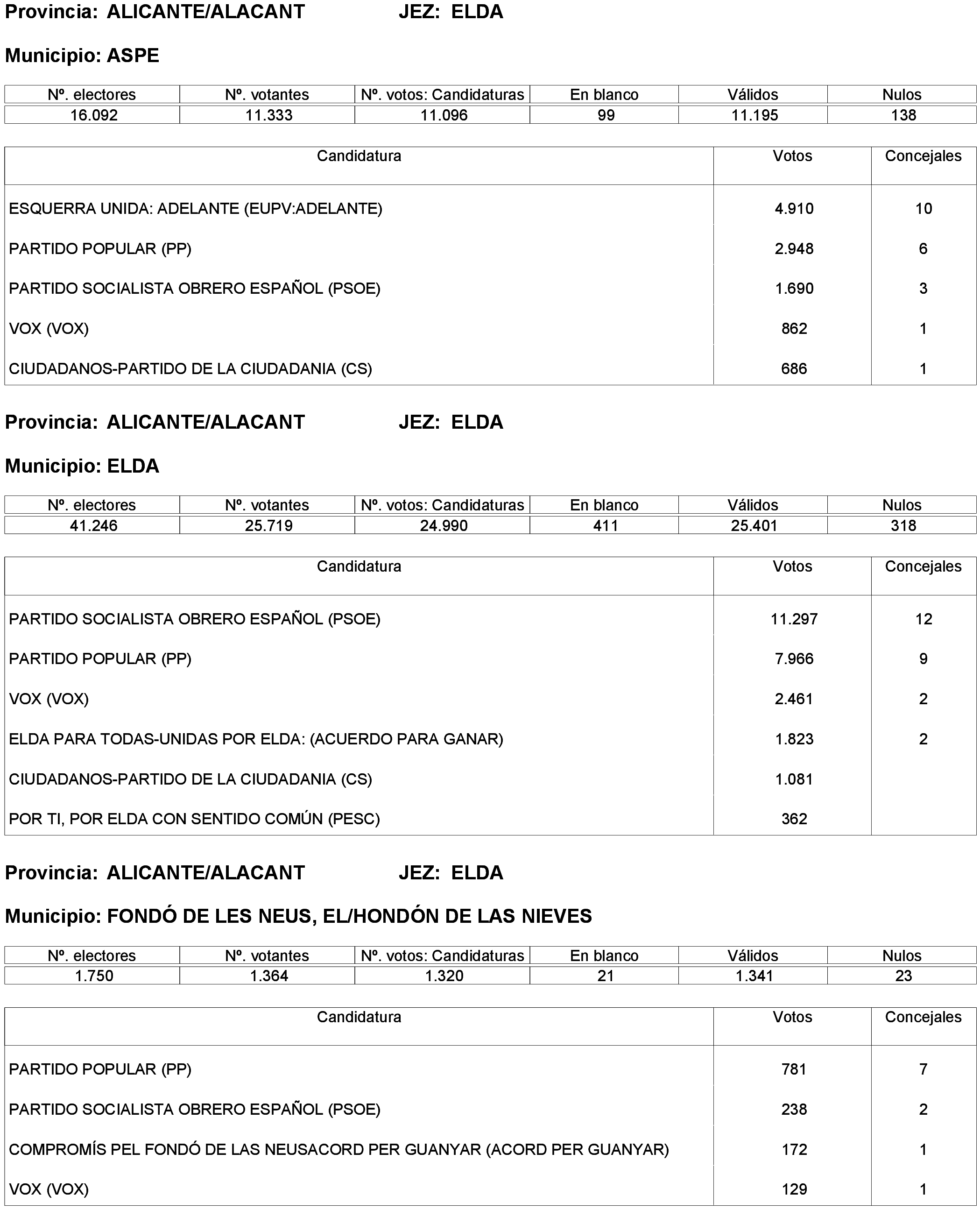 Imagen: /datos/imagenes/disp/2023/173/16886_13456381_35.png