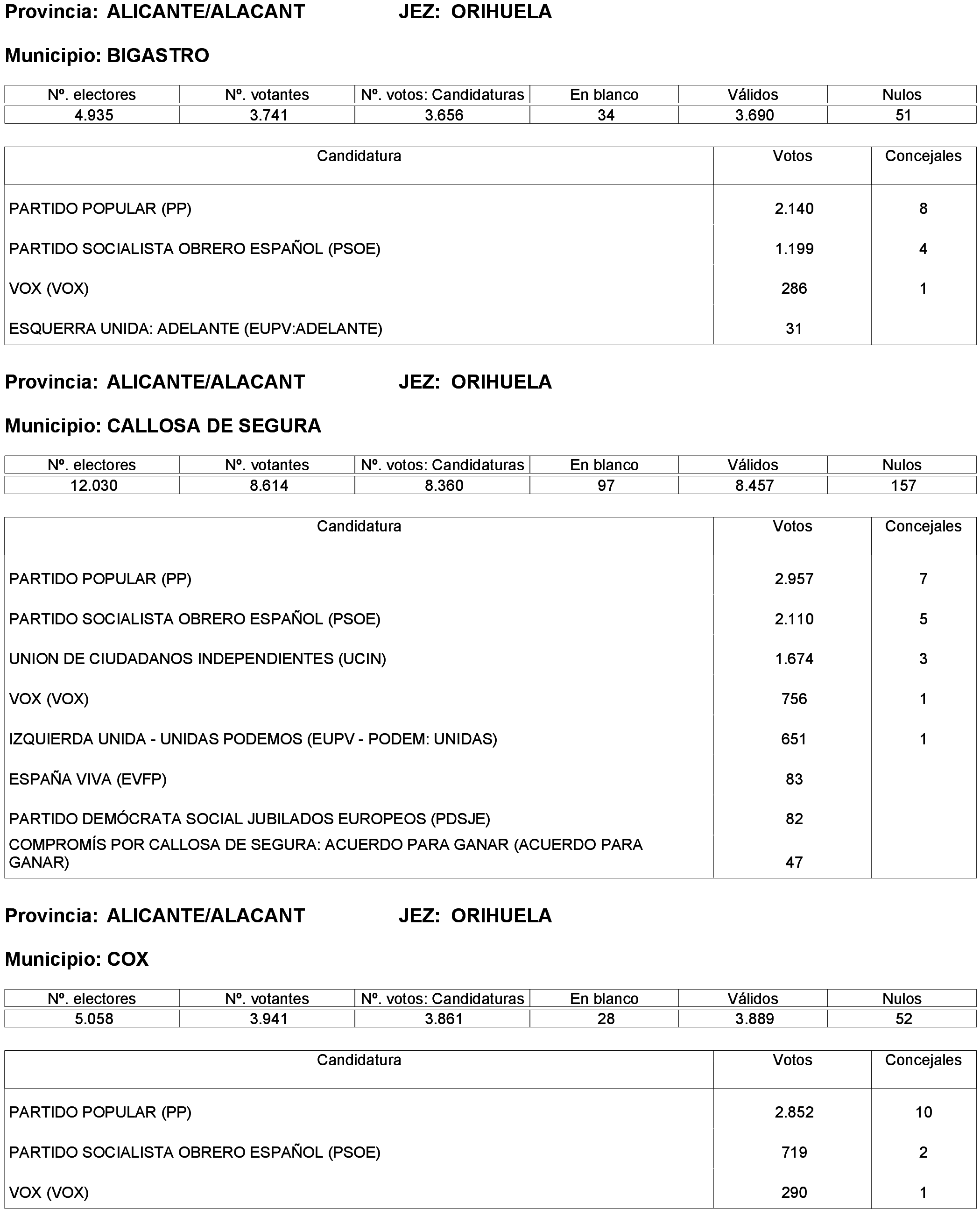 Imagen: /datos/imagenes/disp/2023/173/16886_13456381_41.png