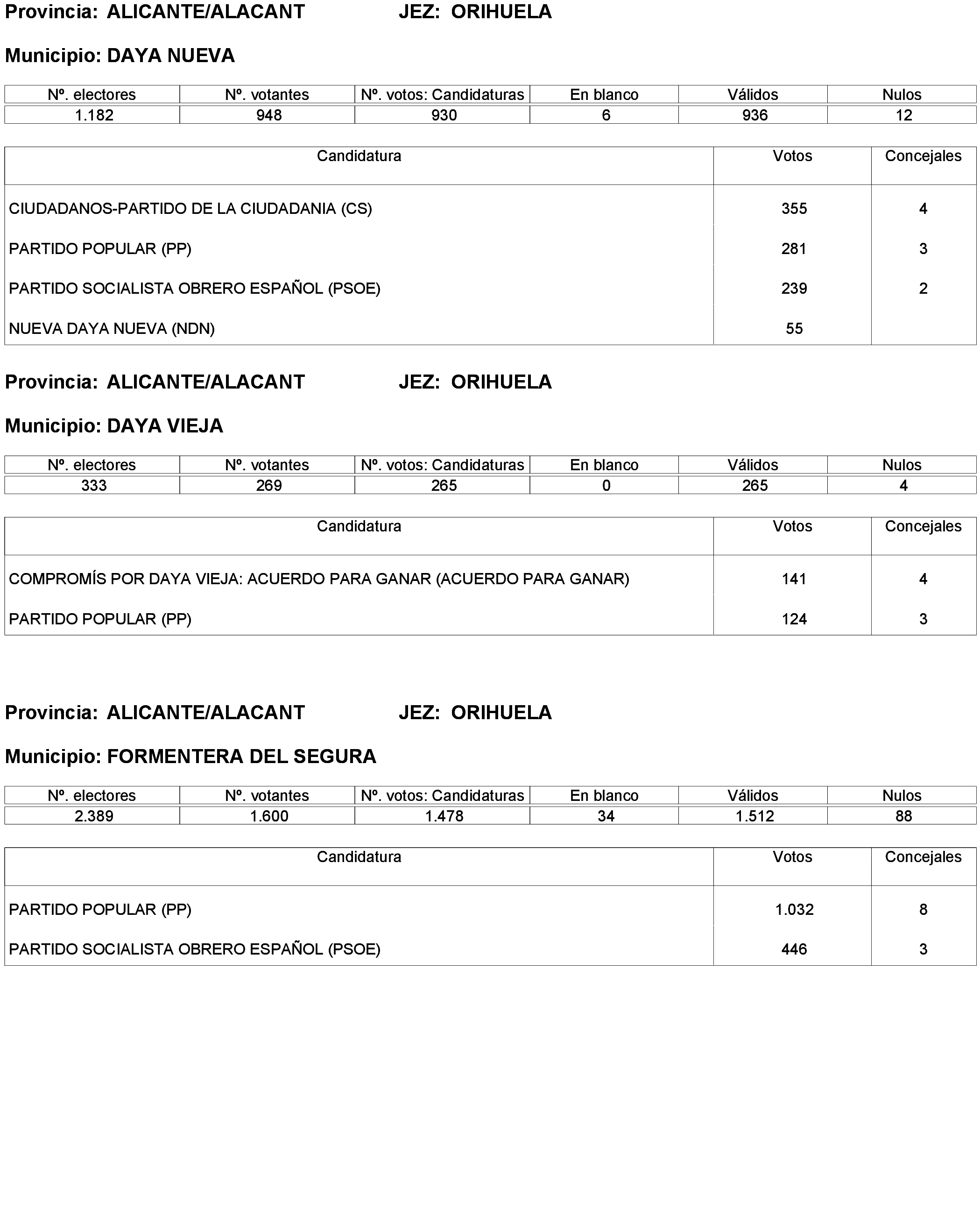 Imagen: /datos/imagenes/disp/2023/173/16886_13456381_42.png