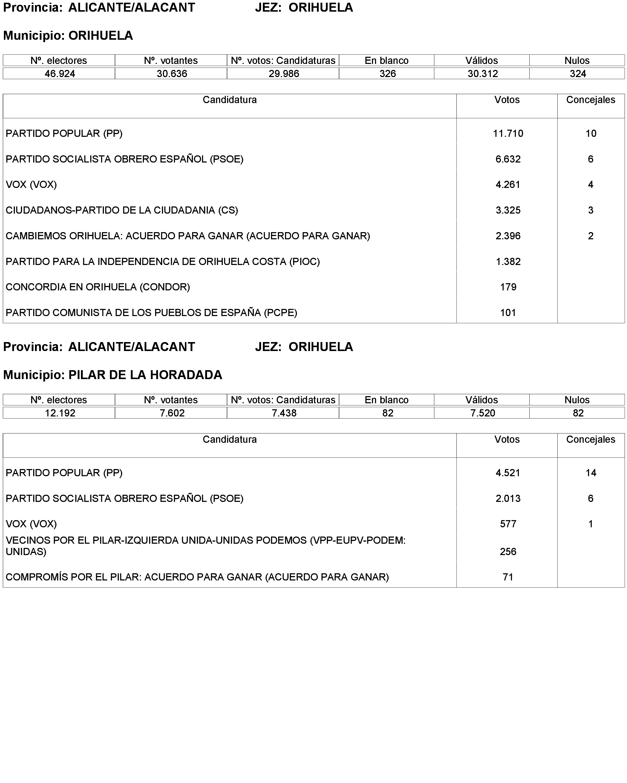 Imagen: /datos/imagenes/disp/2023/173/16886_13456381_44.png