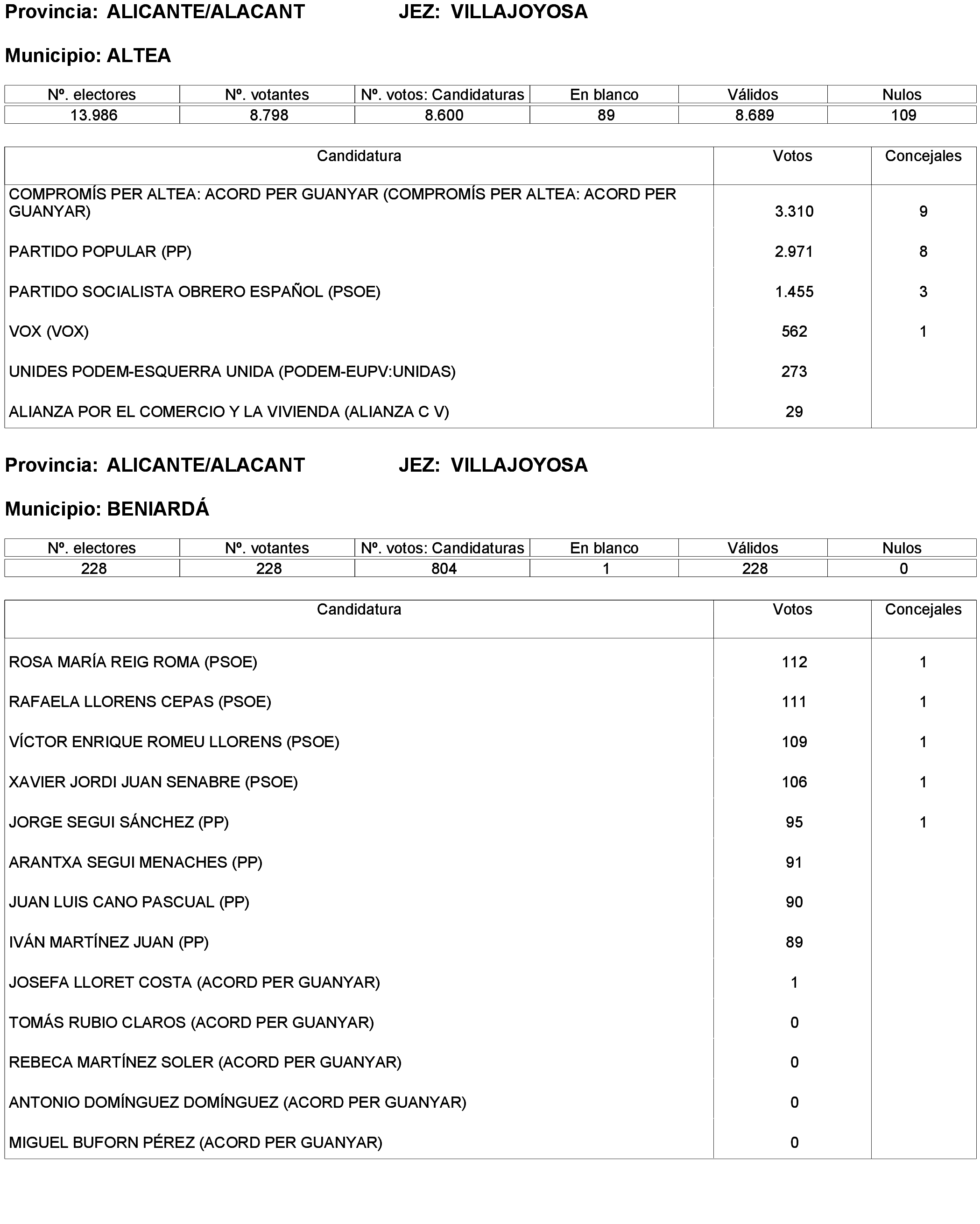 Imagen: /datos/imagenes/disp/2023/173/16886_13456381_47.png