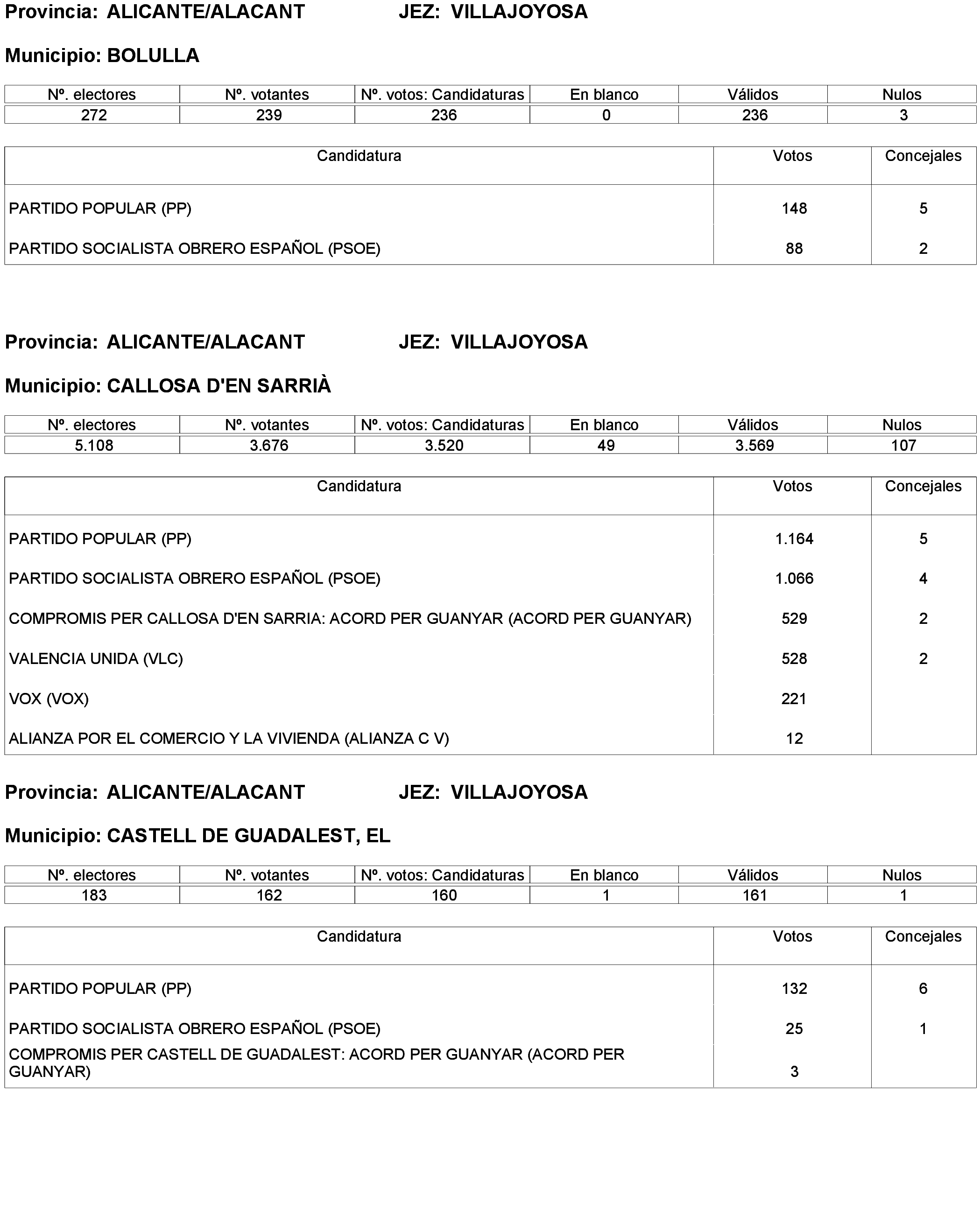 Imagen: /datos/imagenes/disp/2023/173/16886_13456381_50.png