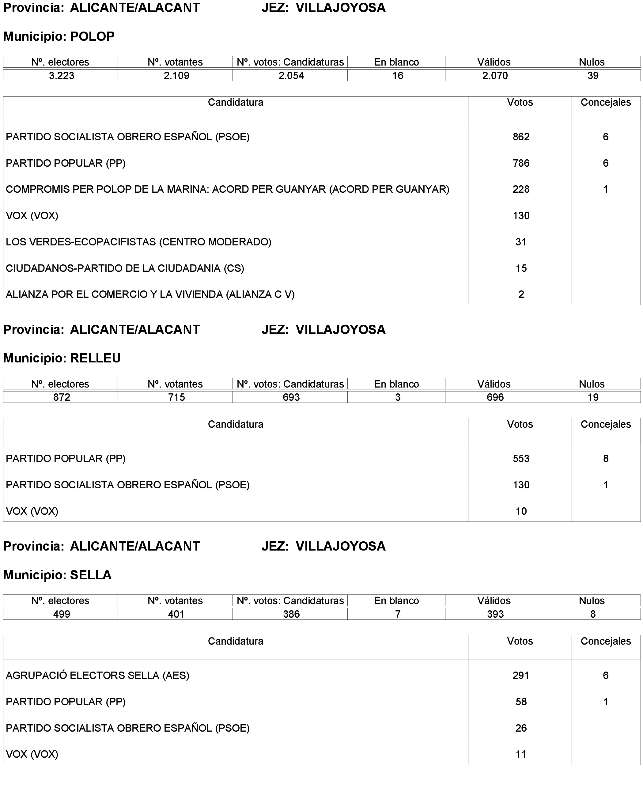 Imagen: /datos/imagenes/disp/2023/173/16886_13456381_52.png