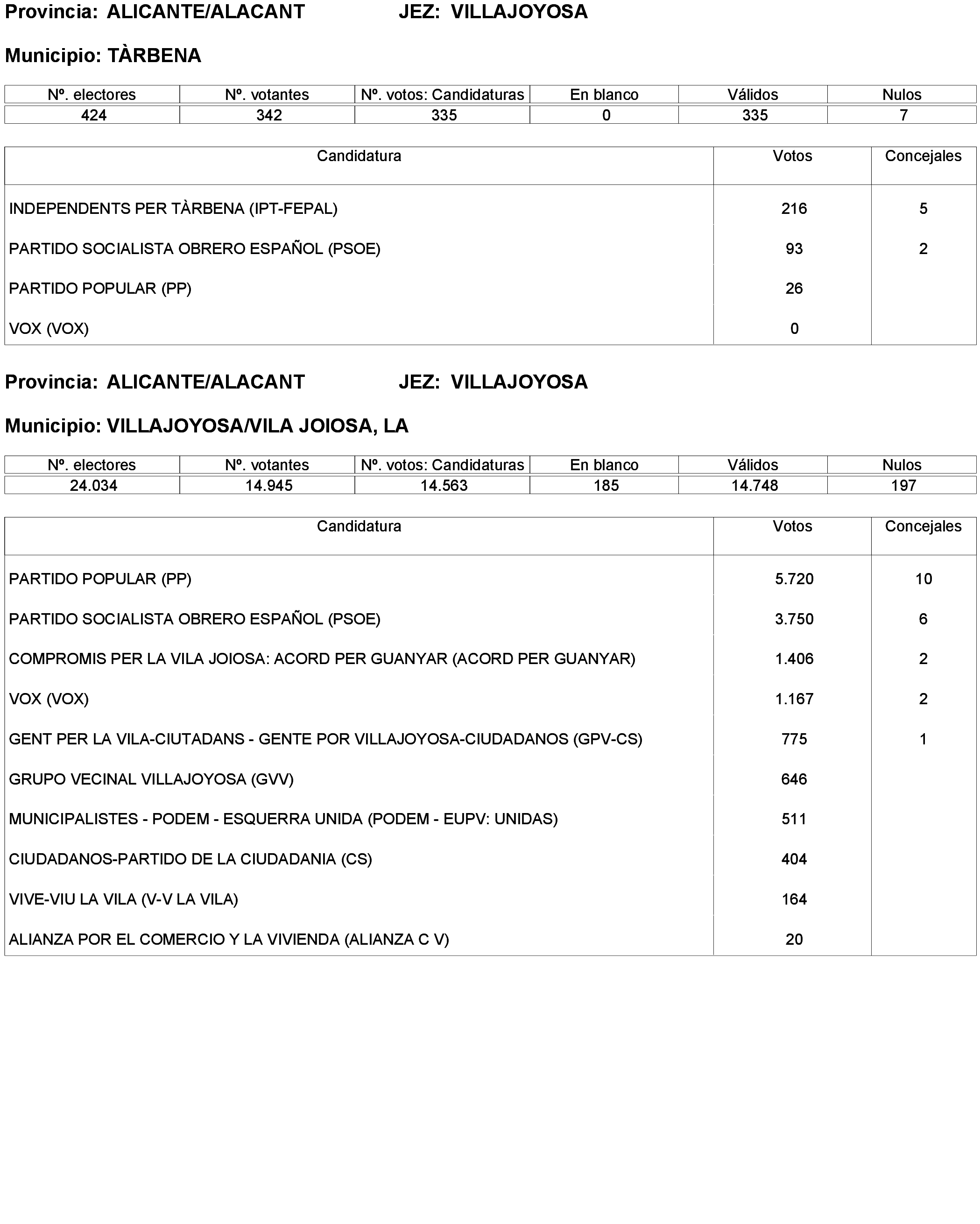 Imagen: /datos/imagenes/disp/2023/173/16886_13456381_53.png