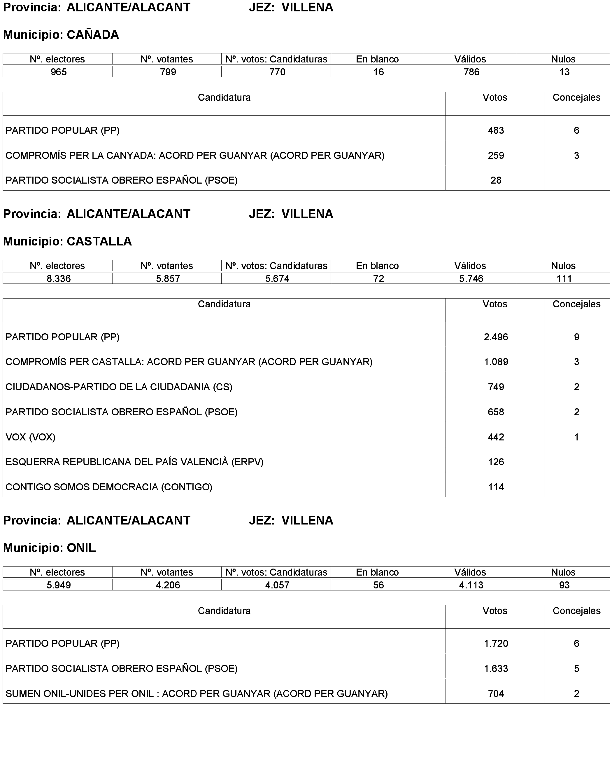 Imagen: /datos/imagenes/disp/2023/173/16886_13456381_55.png