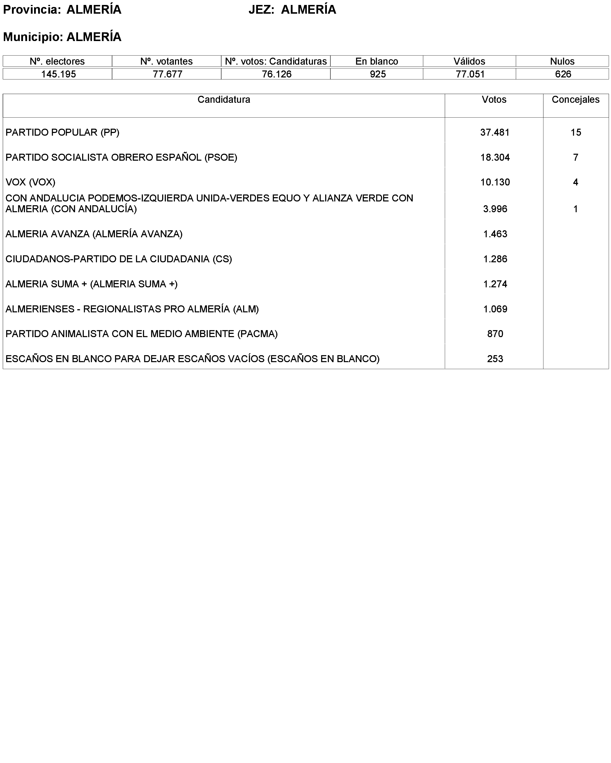 Imagen: /datos/imagenes/disp/2023/173/16886_13456381_61.png