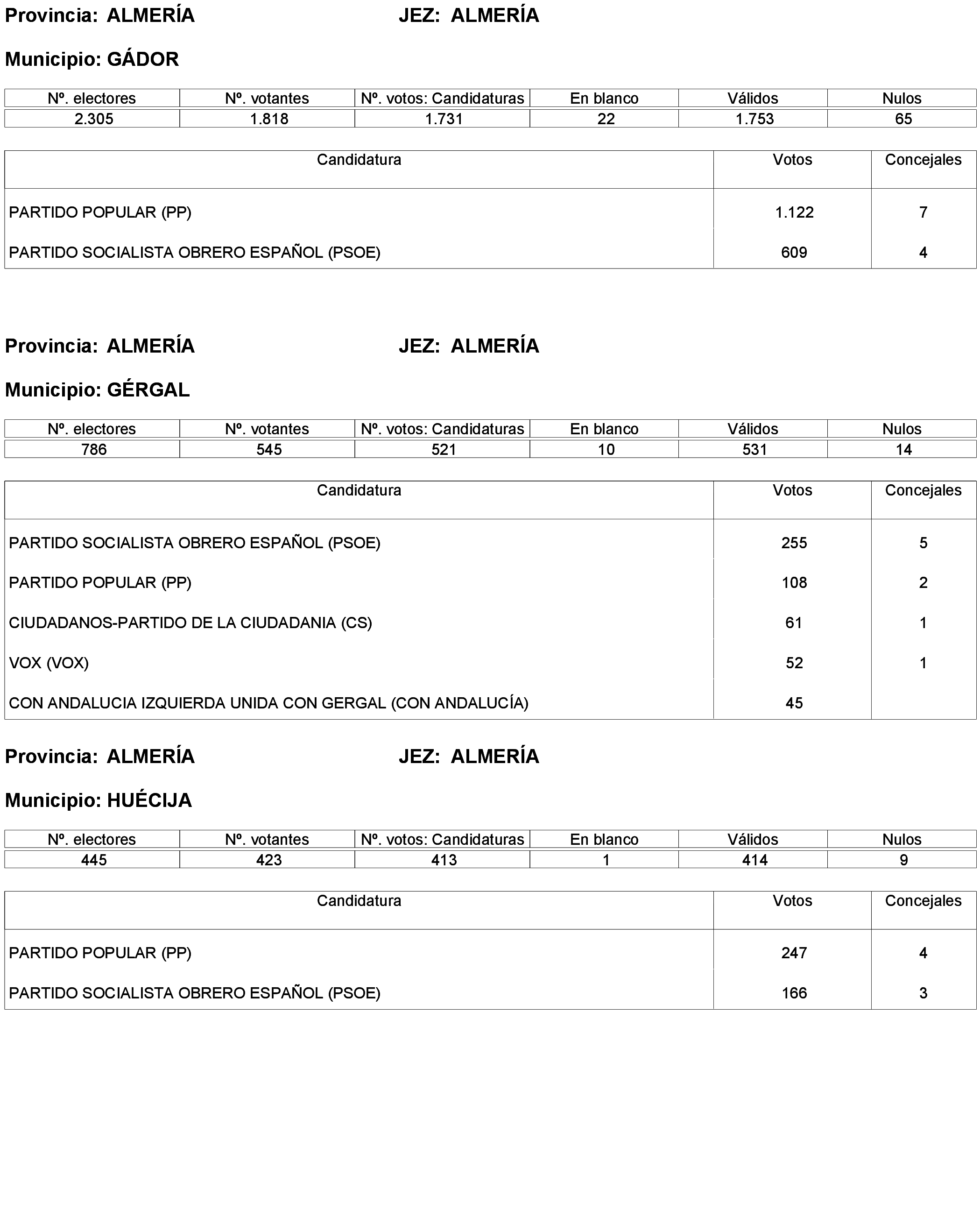 Imagen: /datos/imagenes/disp/2023/173/16886_13456381_70.png
