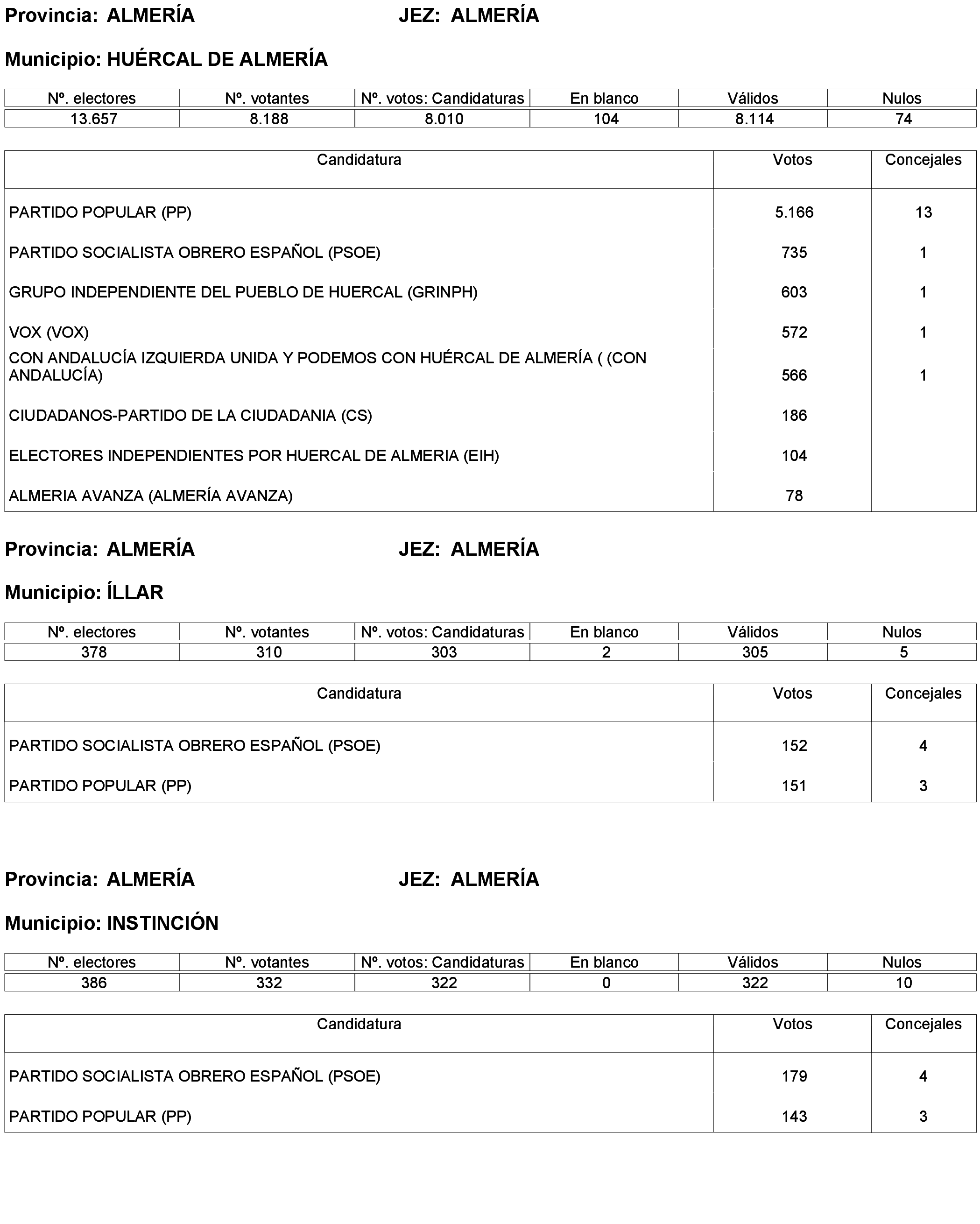Imagen: /datos/imagenes/disp/2023/173/16886_13456381_71.png