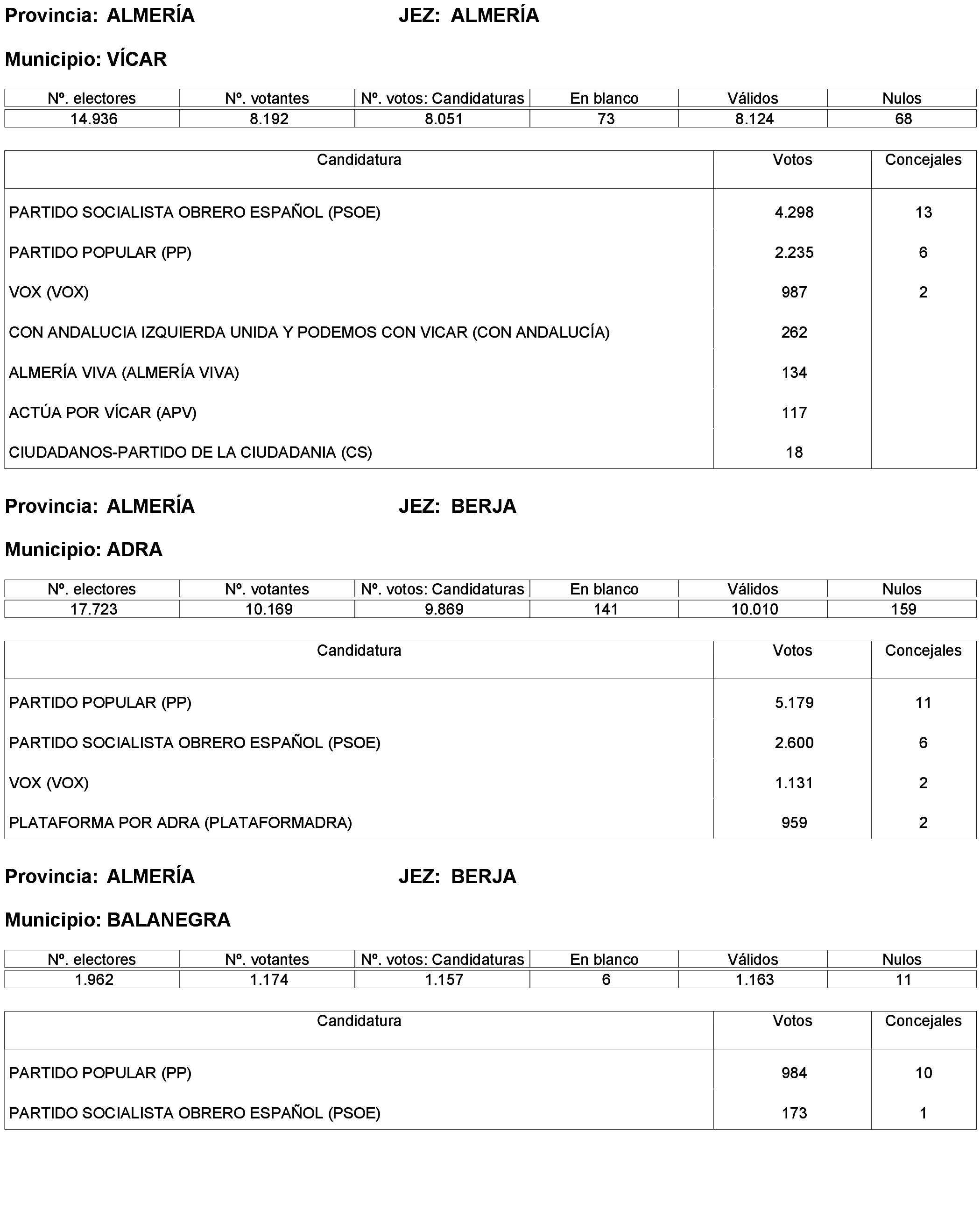 Imagen: /datos/imagenes/disp/2023/173/16886_13456381_82.png