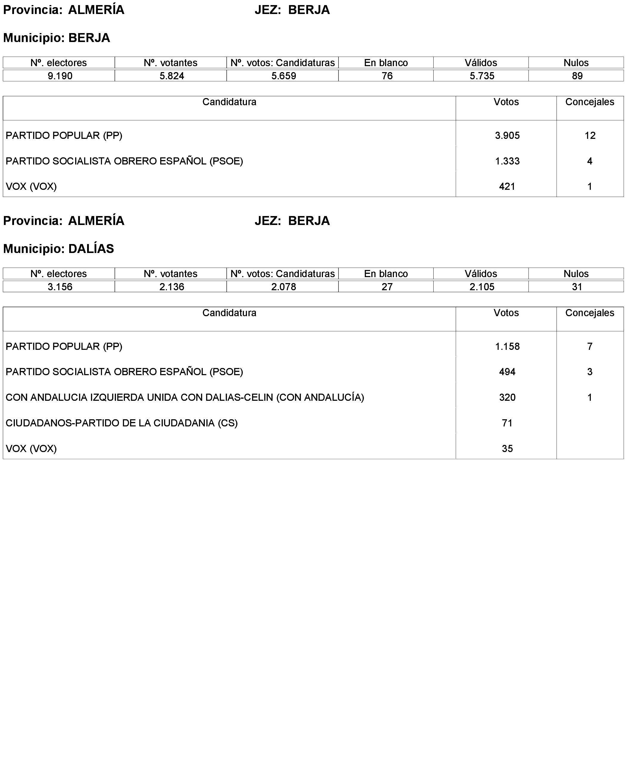 Imagen: /datos/imagenes/disp/2023/173/16886_13456381_83.png