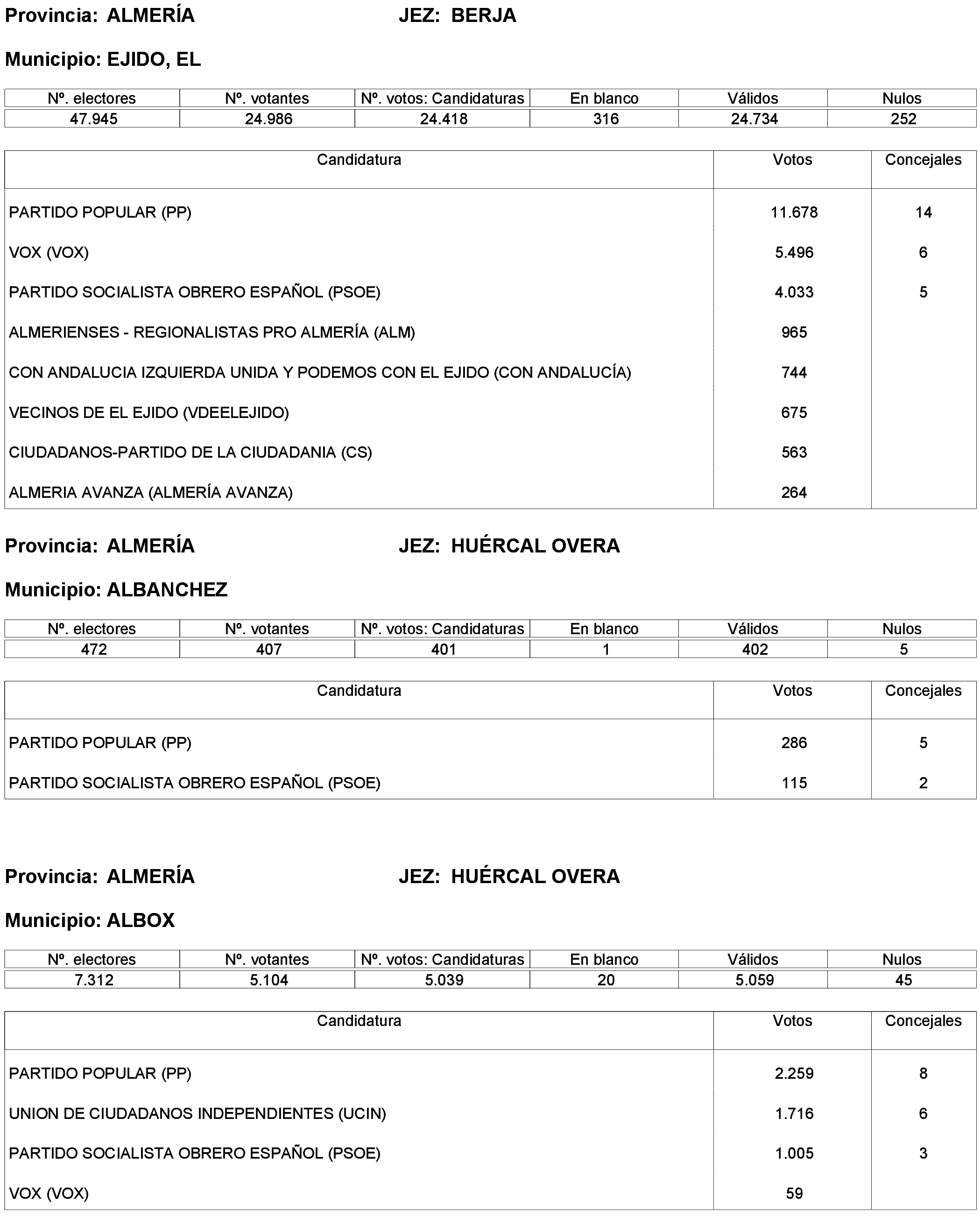 Imagen: /datos/imagenes/disp/2023/173/16886_13456381_84.png