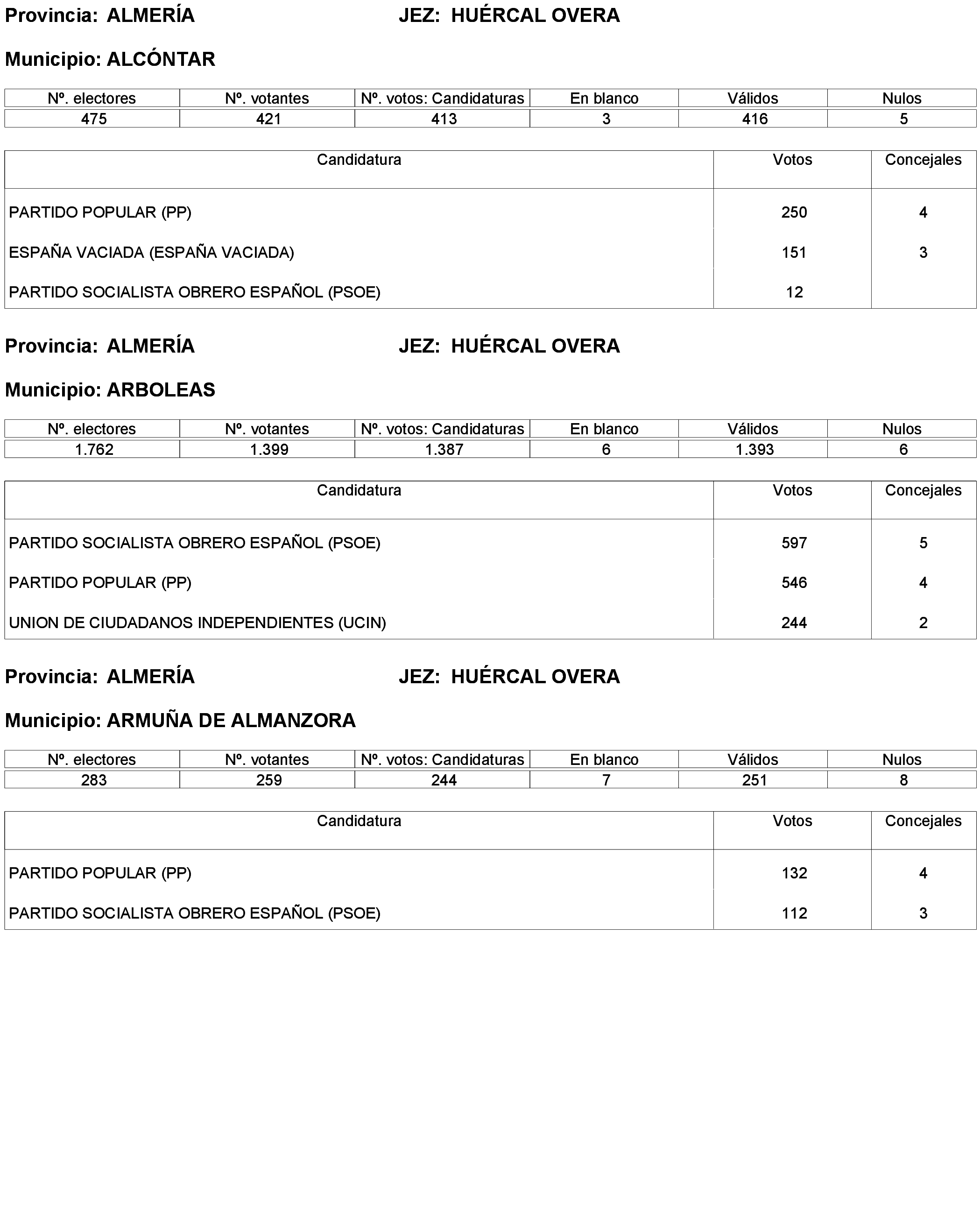 Imagen: /datos/imagenes/disp/2023/173/16886_13456381_85.png