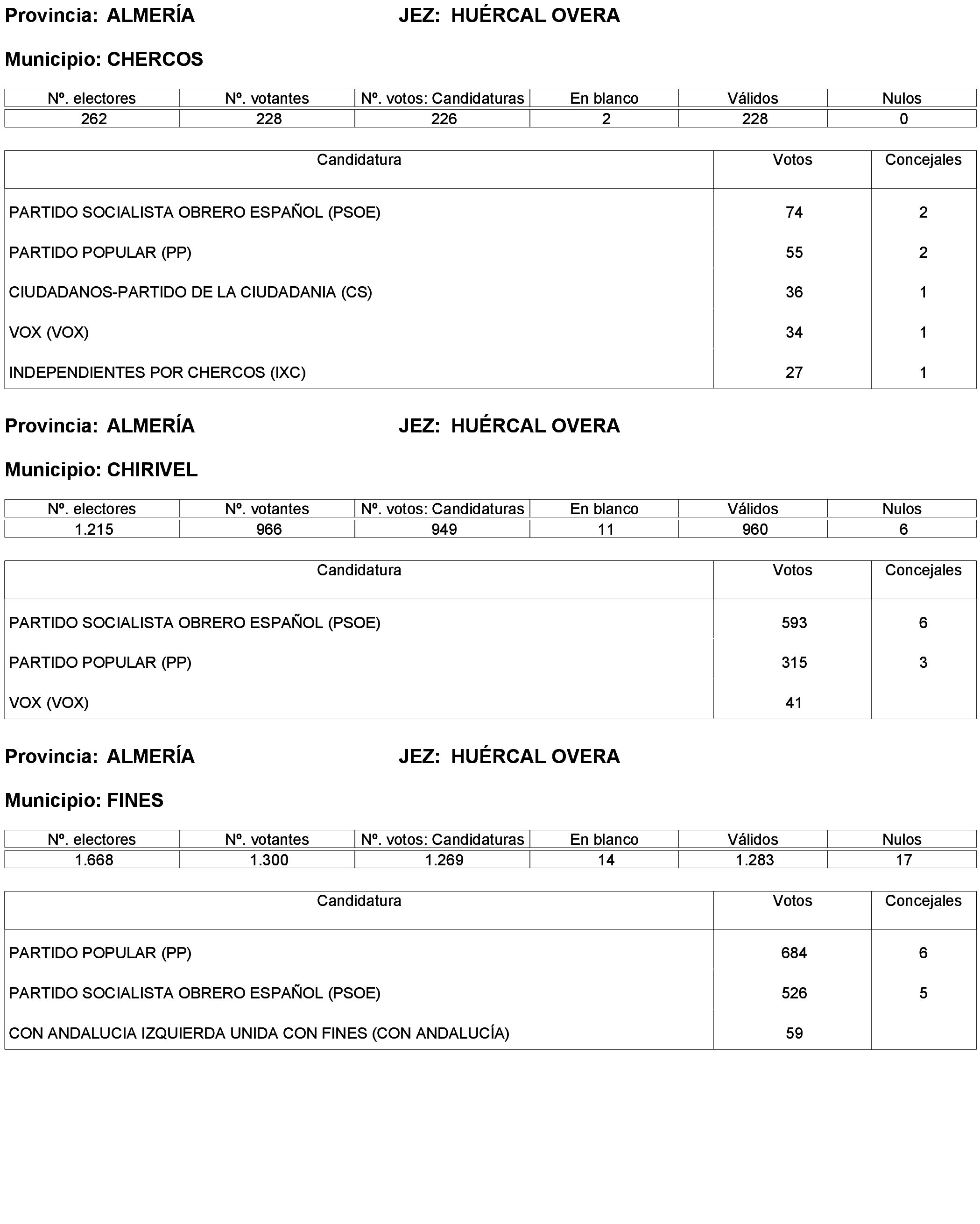 Imagen: /datos/imagenes/disp/2023/173/16886_13456381_88.png