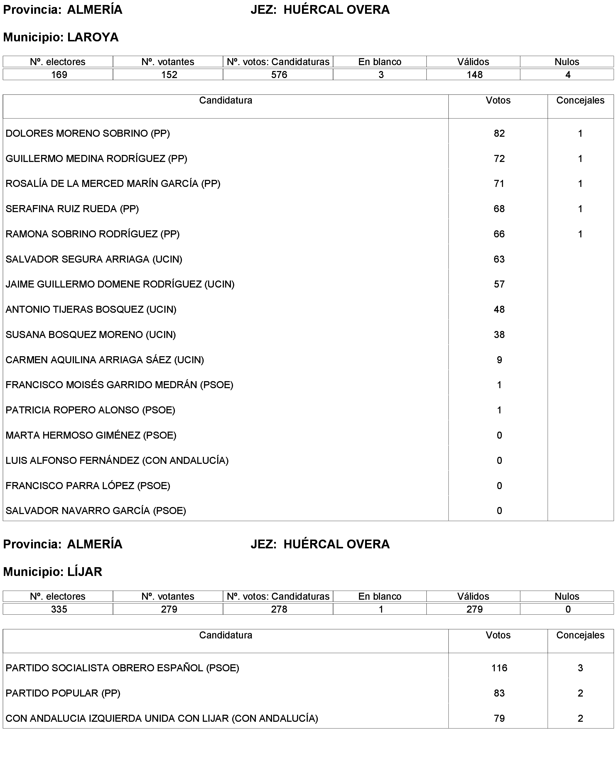 Imagen: /datos/imagenes/disp/2023/173/16886_13456381_90.png