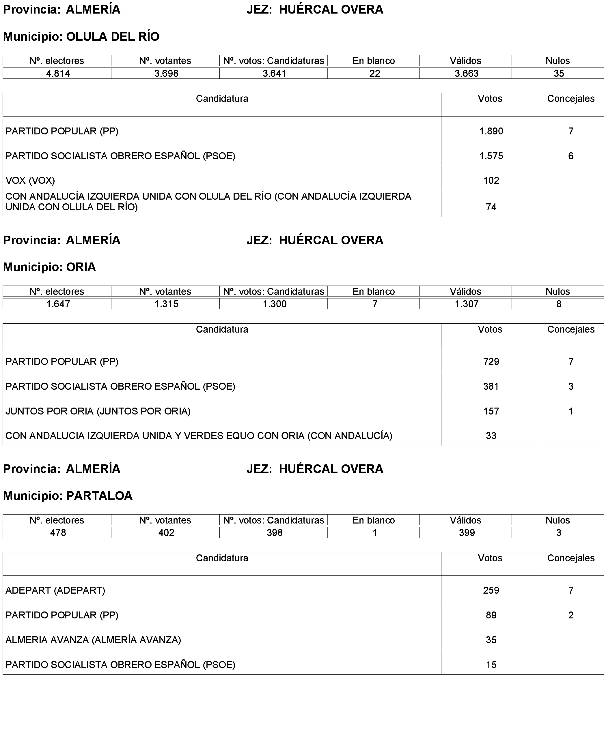 Imagen: /datos/imagenes/disp/2023/173/16886_13456381_92.png