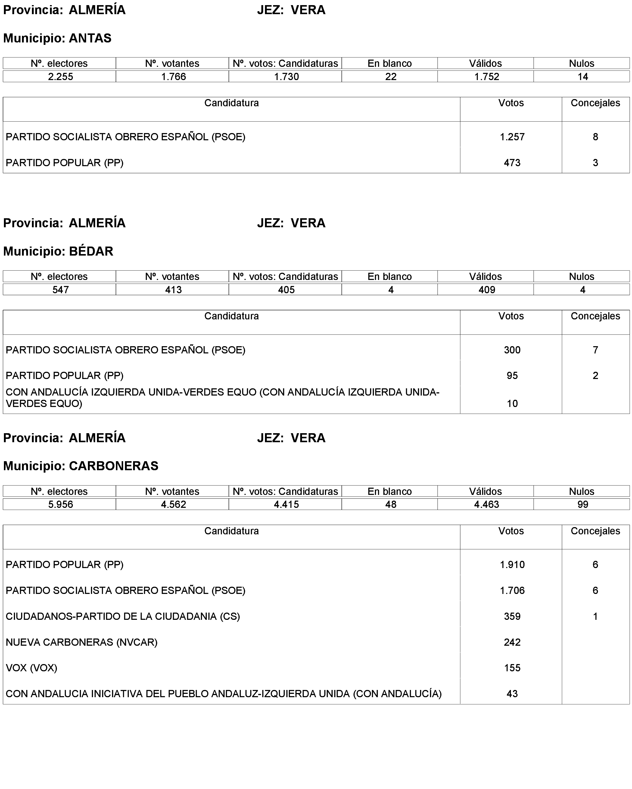 Imagen: /datos/imagenes/disp/2023/173/16886_13456381_97.png