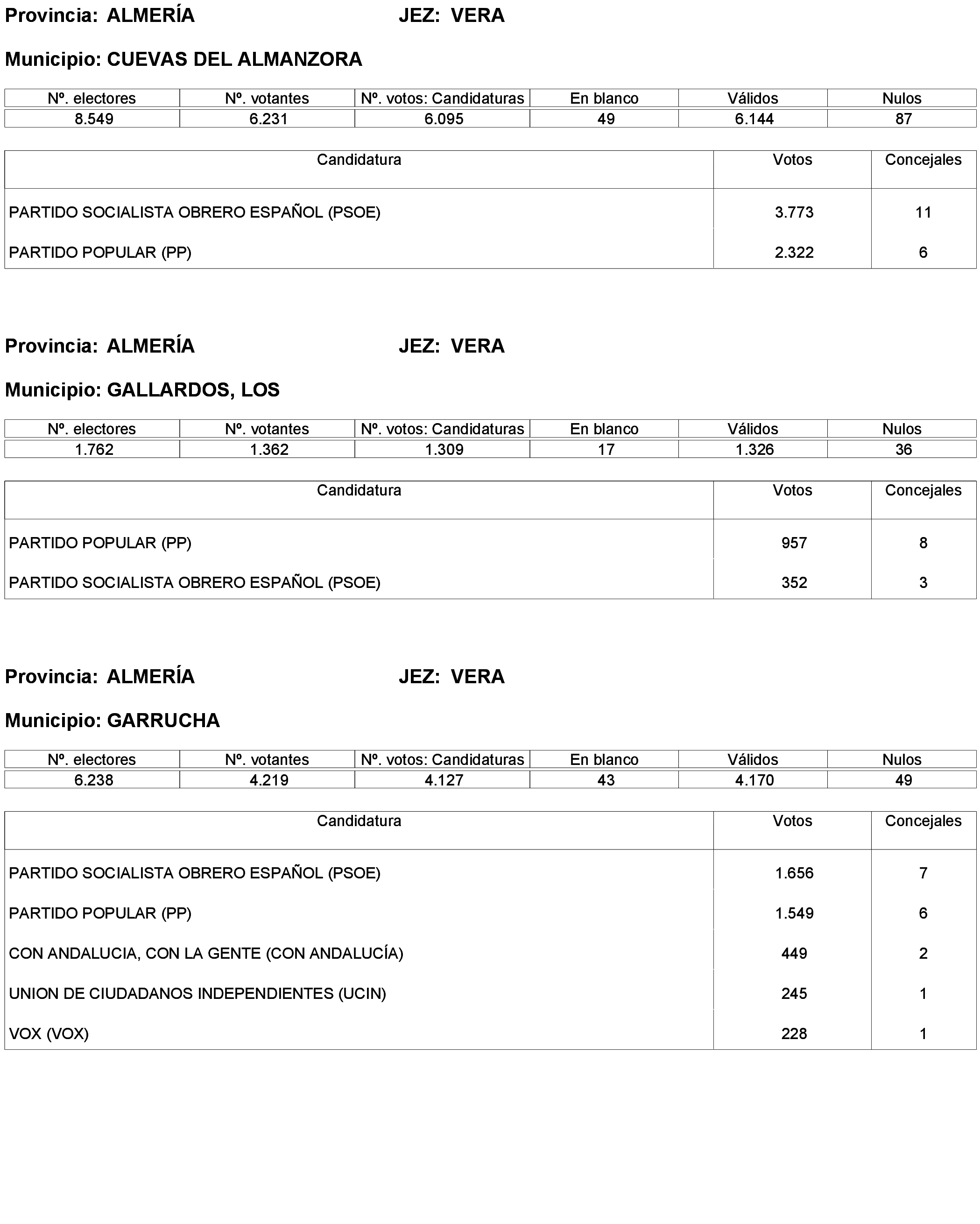 Imagen: /datos/imagenes/disp/2023/173/16886_13456381_98.png