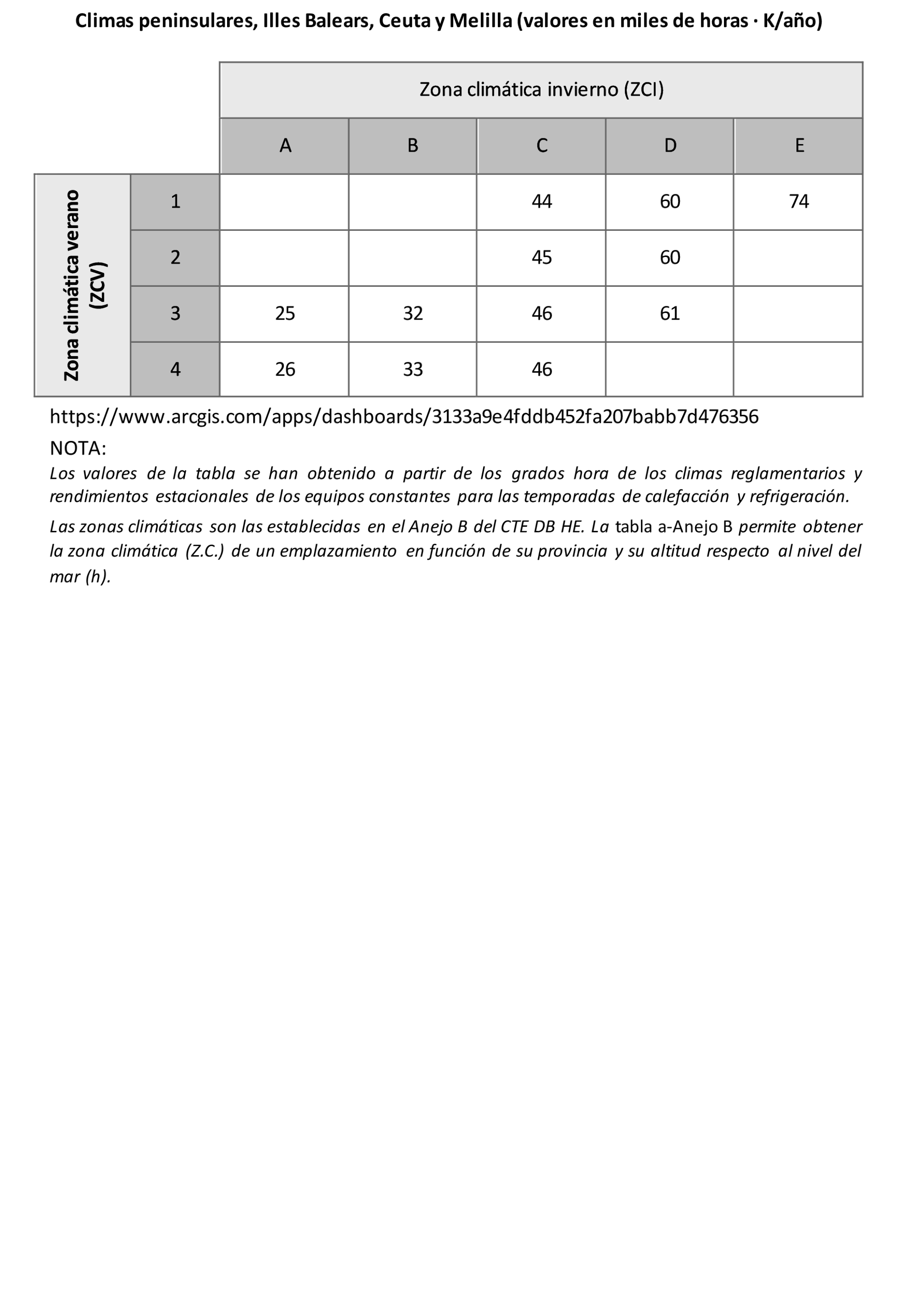 Imagen: /datos/imagenes/disp/2023/174/16940_13457971_110.png