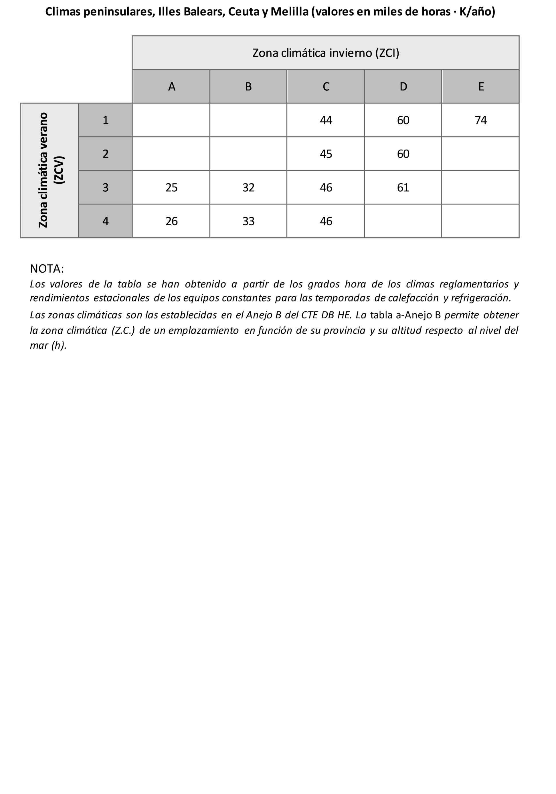 Imagen: /datos/imagenes/disp/2023/174/16940_13457971_221.png