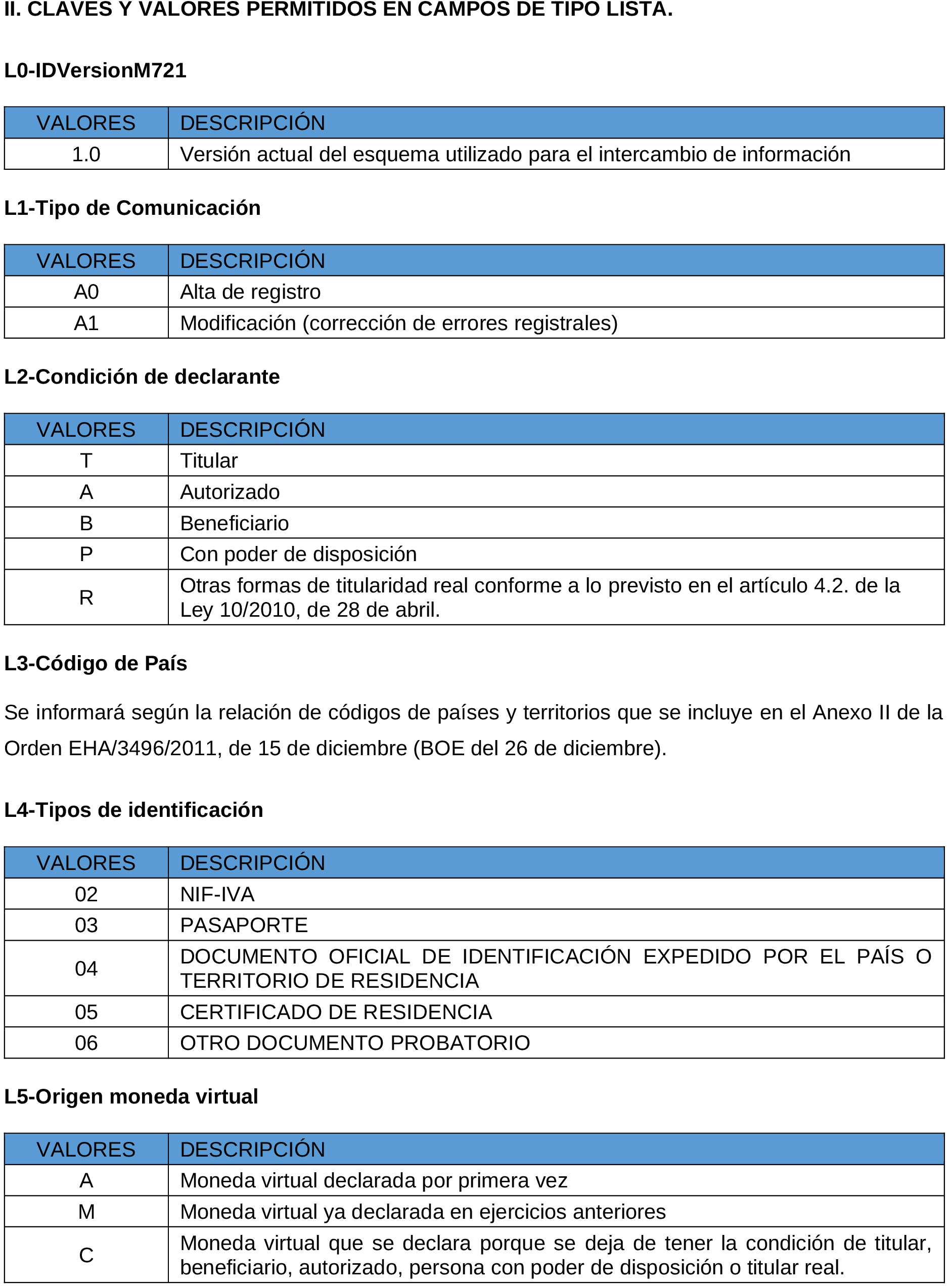 Imagen: /datos/imagenes/disp/2023/180/17429_13478999_5.png