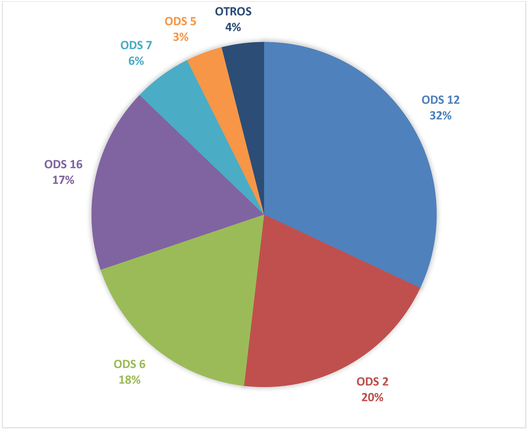 Imagen: /datos/imagenes/disp/2023/182/17641_13476014_1.png