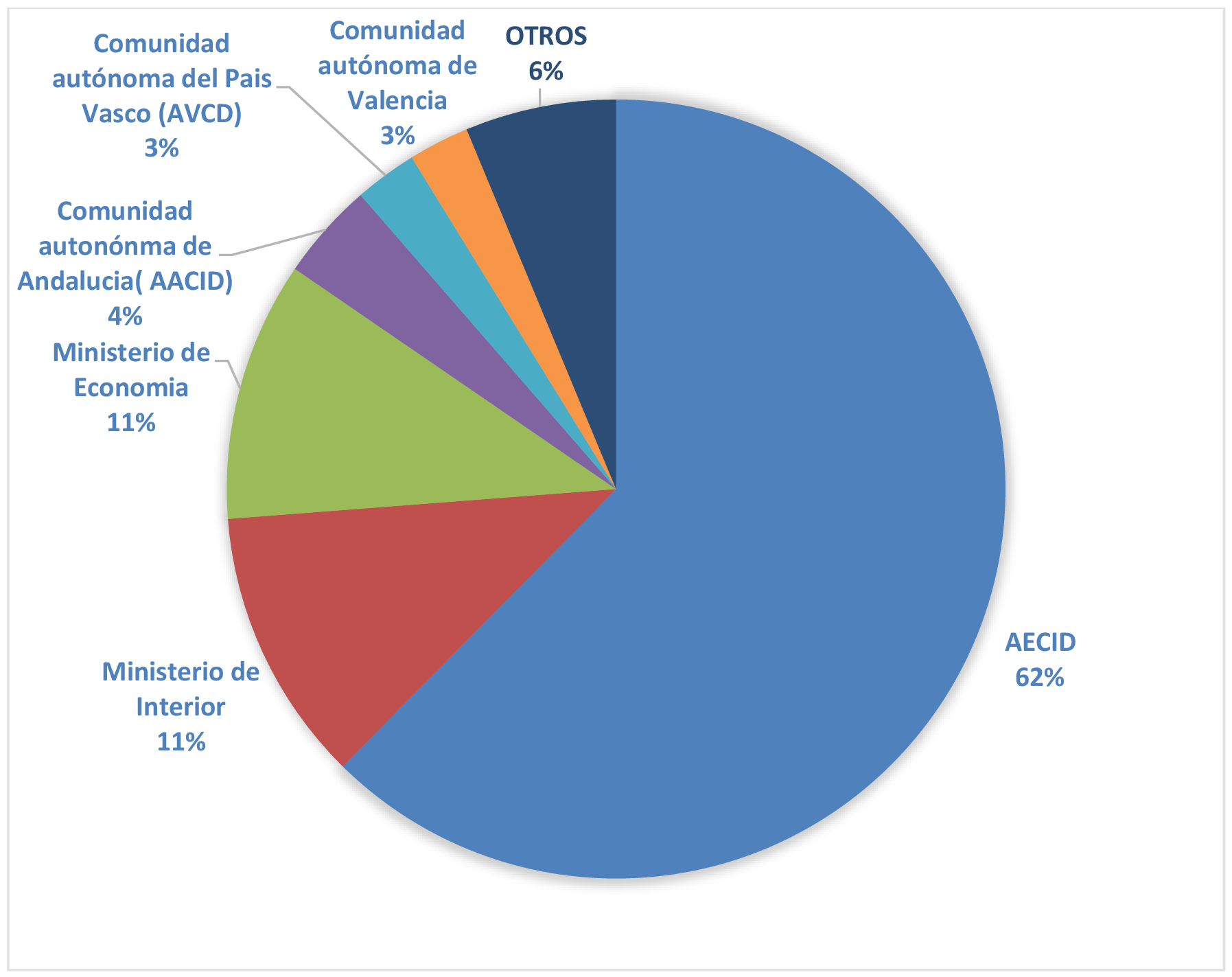 Imagen: /datos/imagenes/disp/2023/182/17641_13476015_1.png