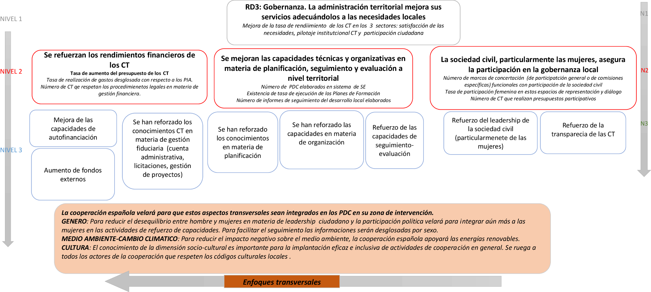 Imagen: /datos/imagenes/disp/2023/182/17641_13478930_4.png