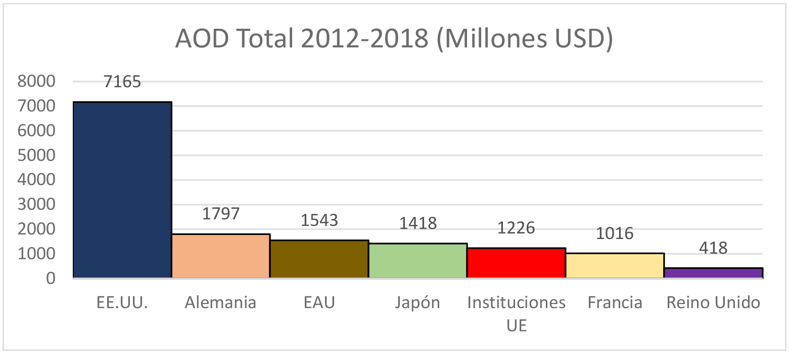Imagen: /datos/imagenes/disp/2023/182/17643_13477129_2.png