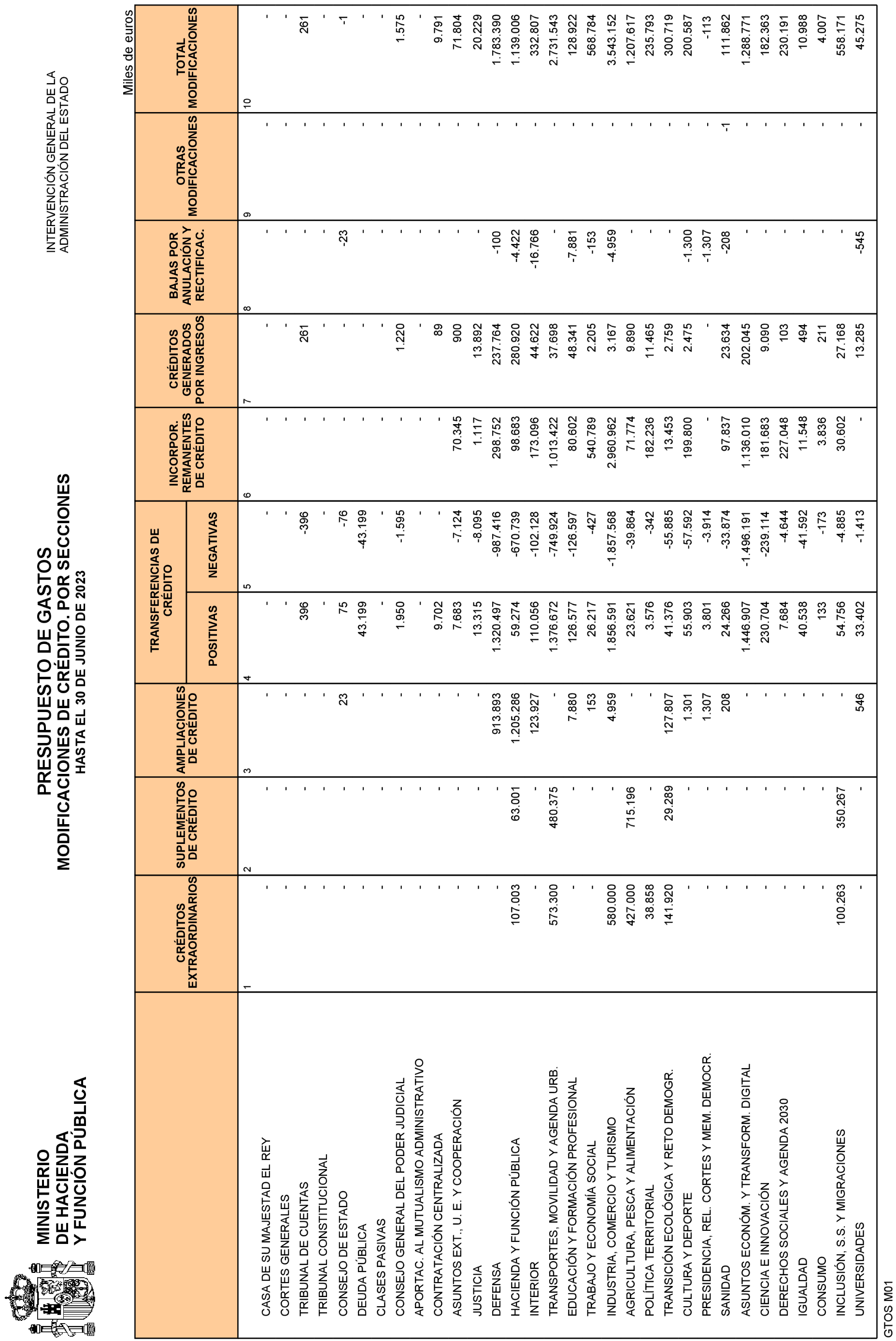 Imagen: /datos/imagenes/disp/2023/187/18079_13497370_10.png