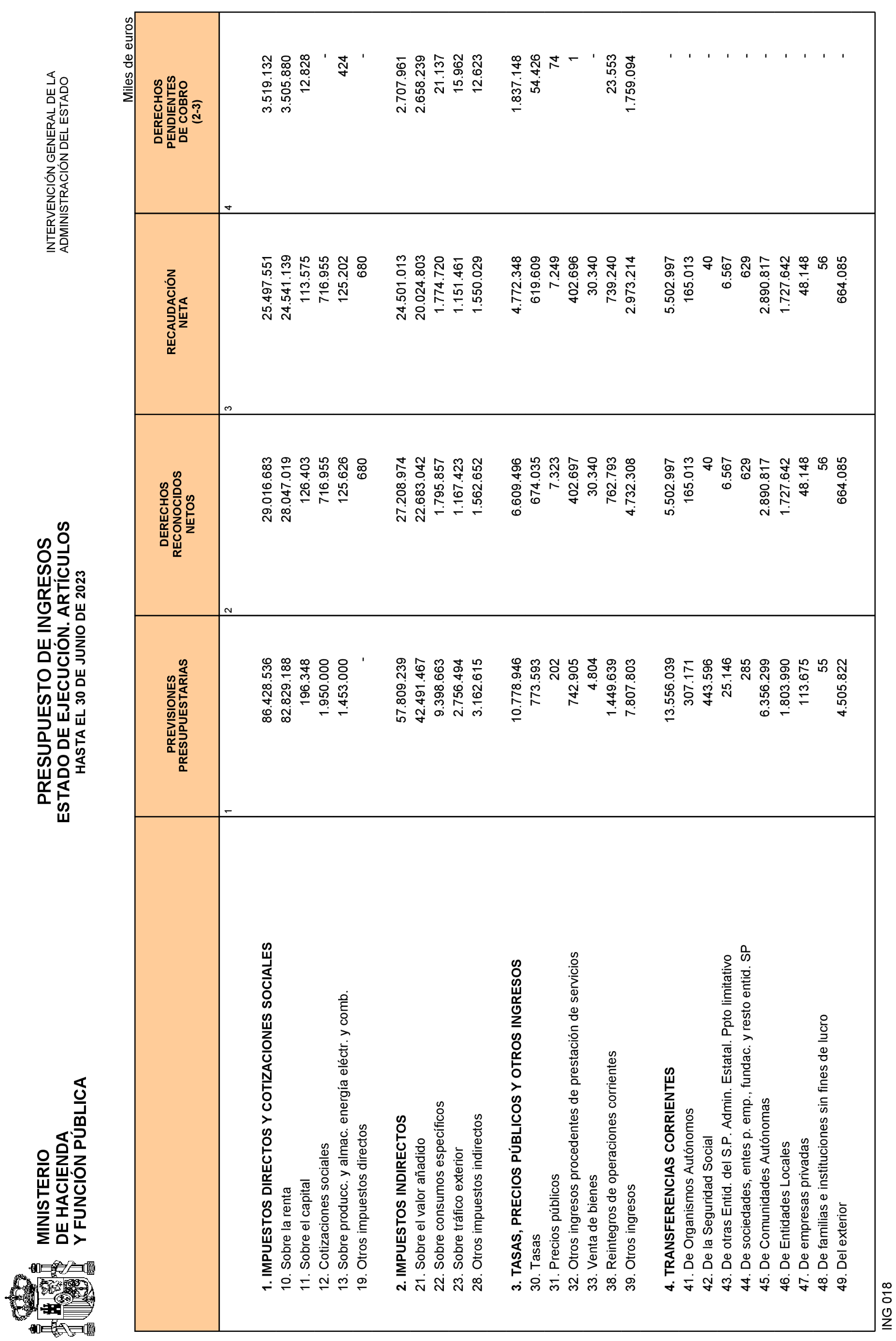 Imagen: /datos/imagenes/disp/2023/187/18079_13497370_17.png