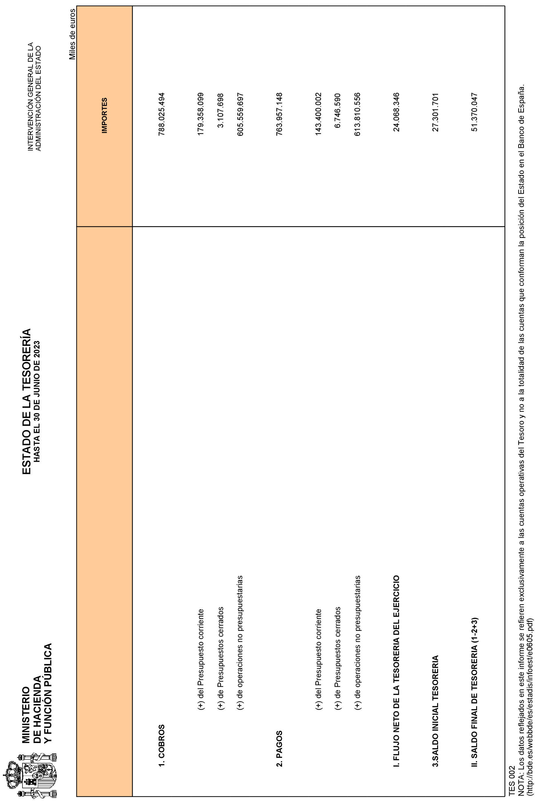 Imagen: /datos/imagenes/disp/2023/187/18079_13497370_2.png