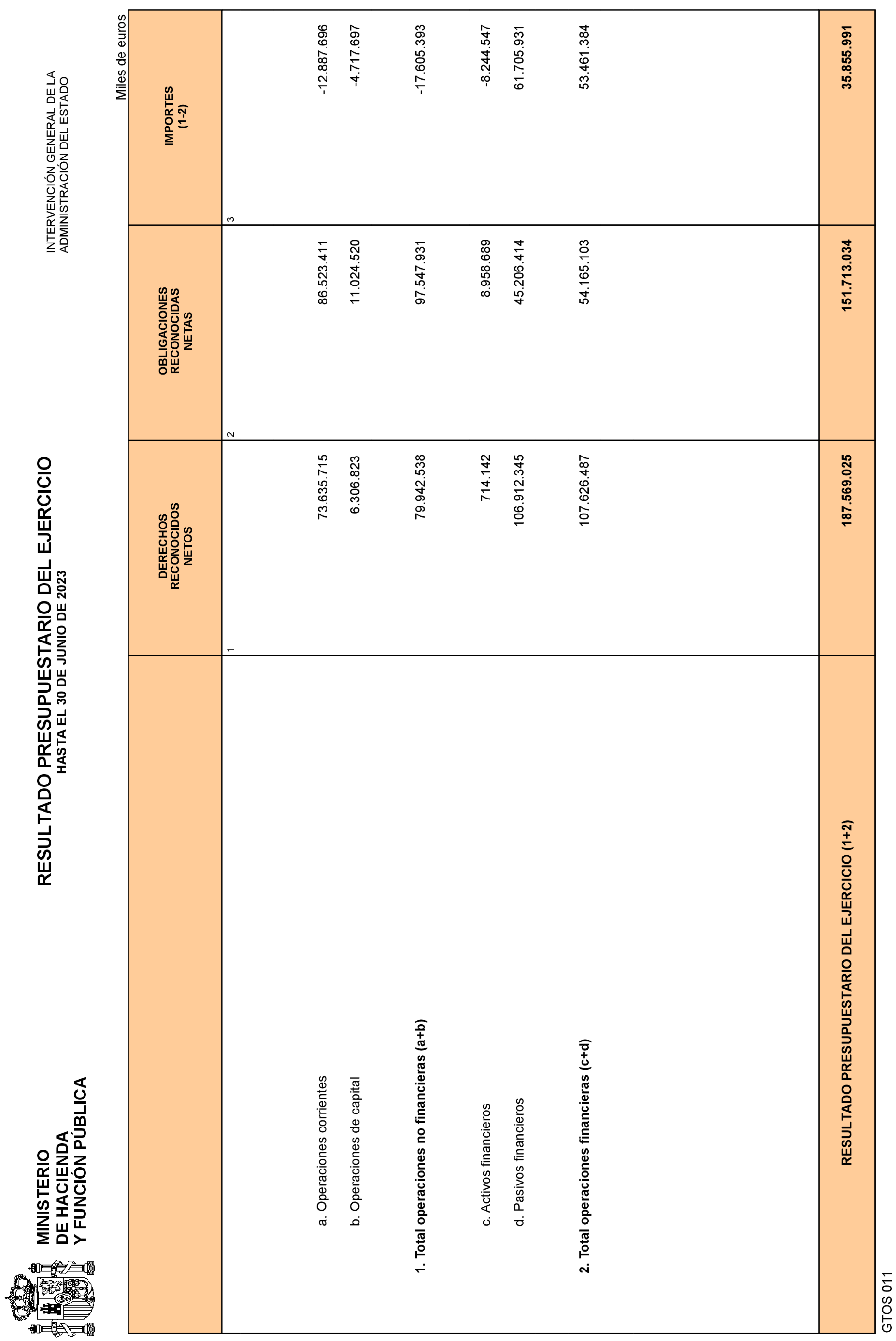 Imagen: /datos/imagenes/disp/2023/187/18079_13497370_20.png